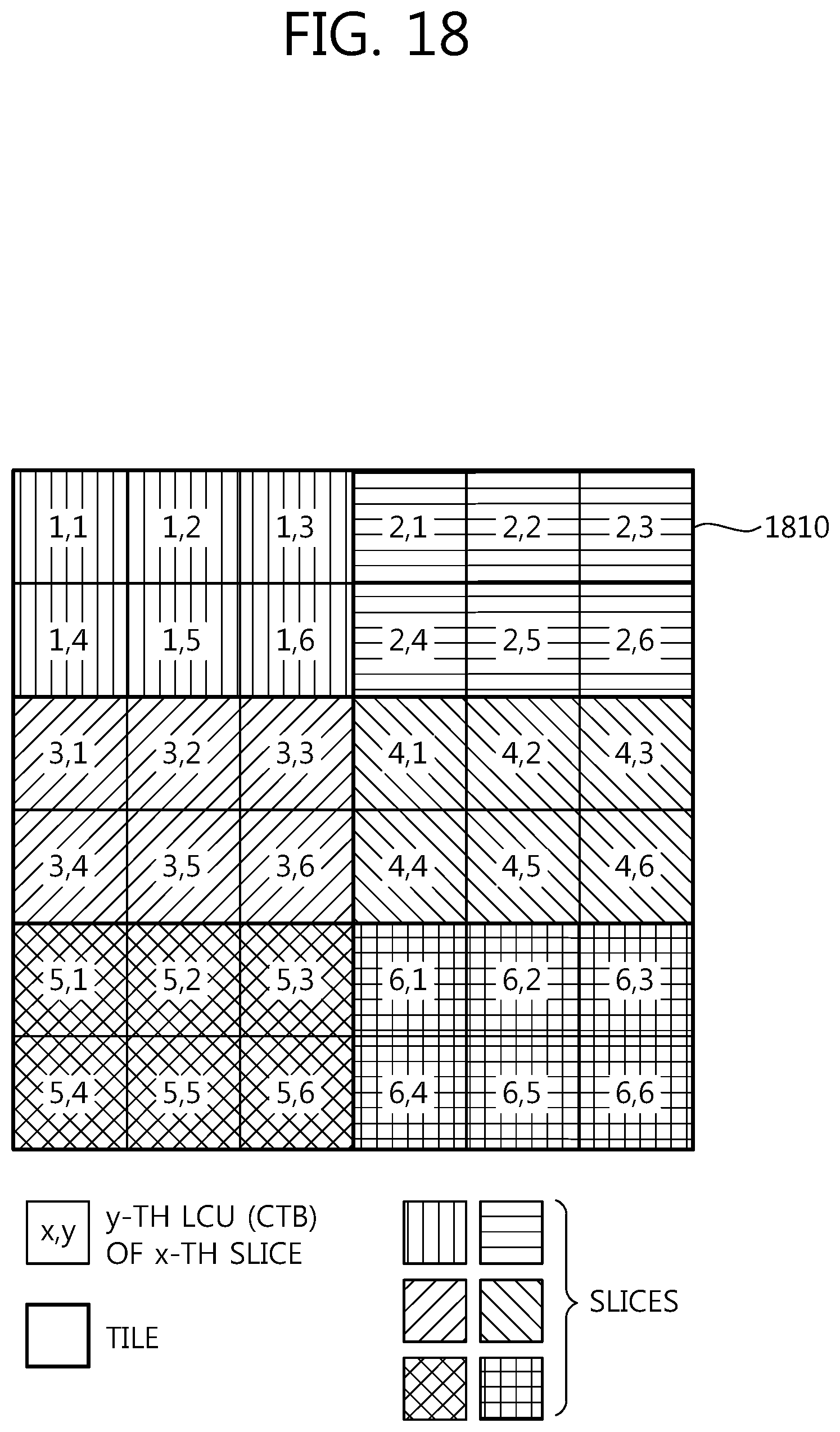 Patent US11778212 Figure 18 – Video encoding method, video decoding method, and device using same