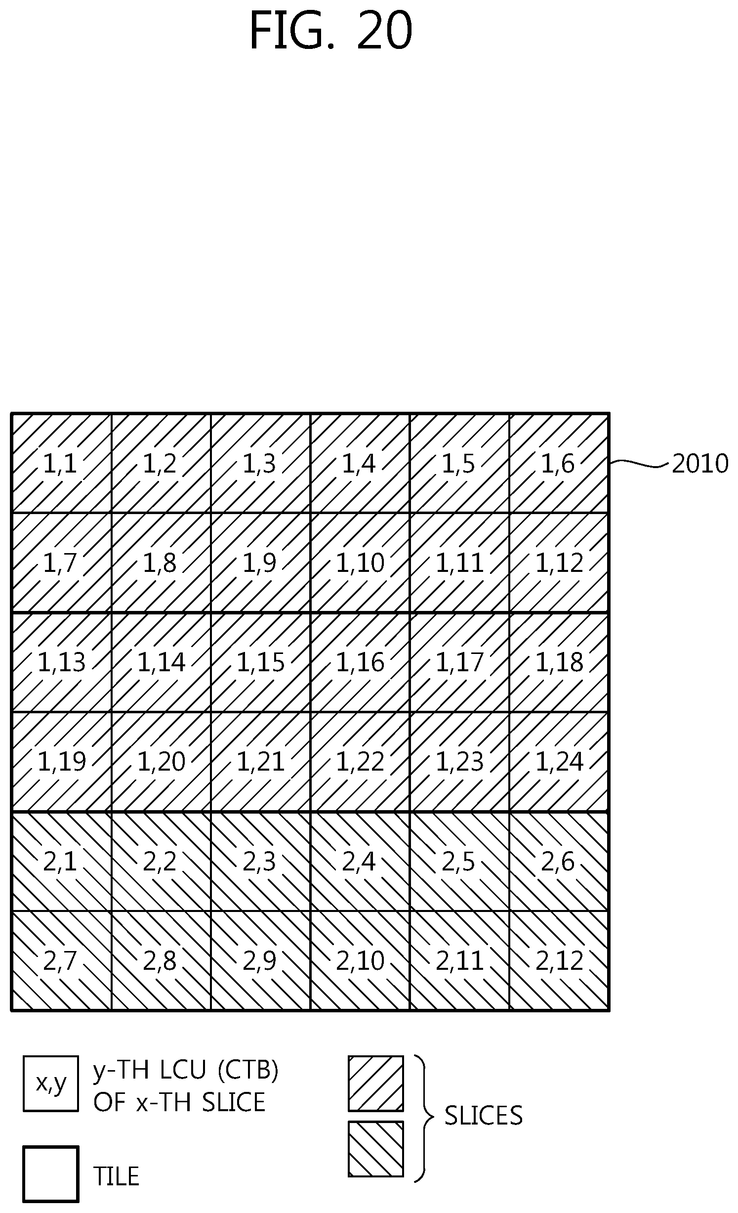 Patent US11778212 Figure 20 – Video encoding method, video decoding method, and device using same