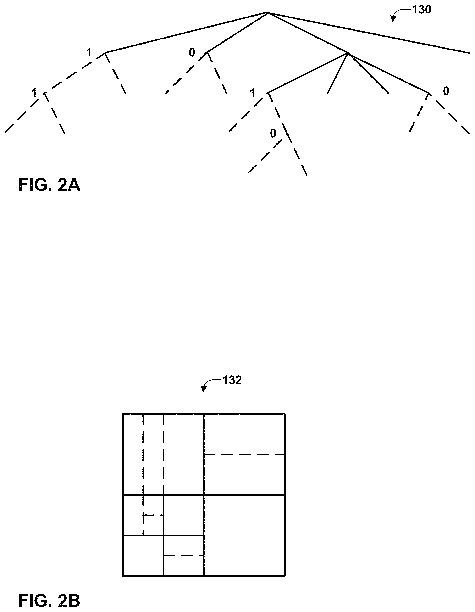 Patent US11778215 Figure 2 – Coding output layer set data and conformance window data of high level syntax for video coding