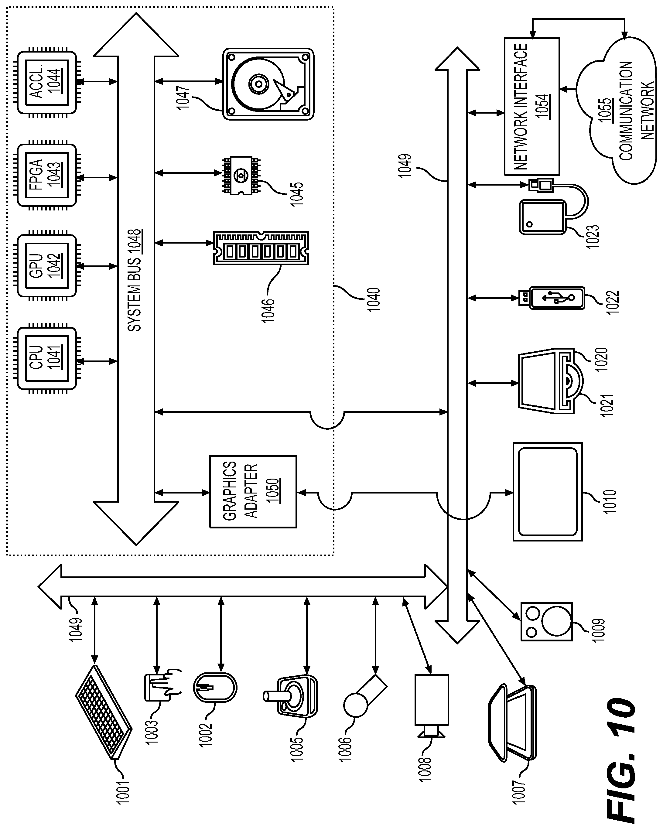 Patent US11778216 Figure 12 – Signaling of cu based interpolation filter selection