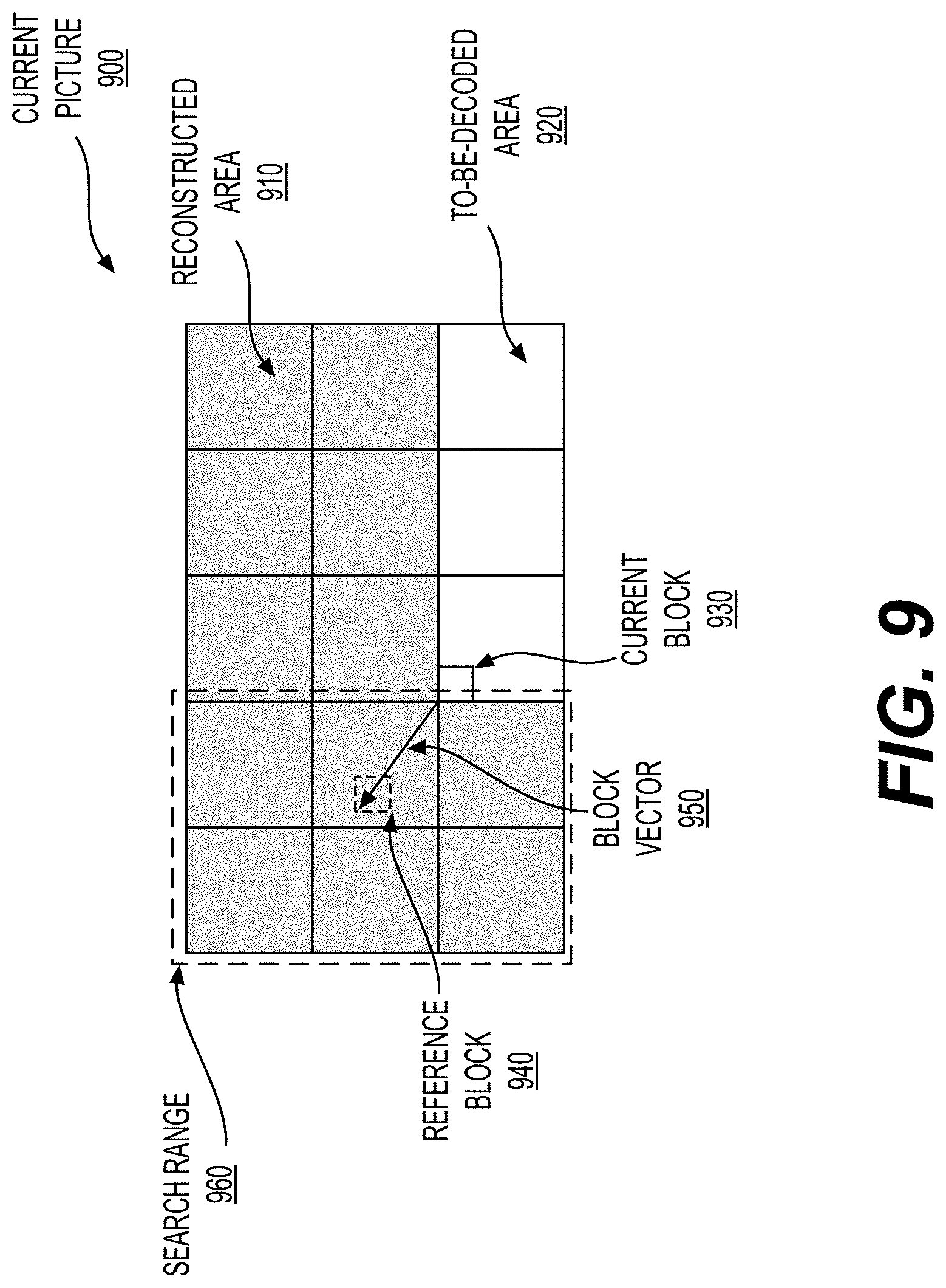 Patent US11778217 Figure 10 – High level syntax control for screen content coding