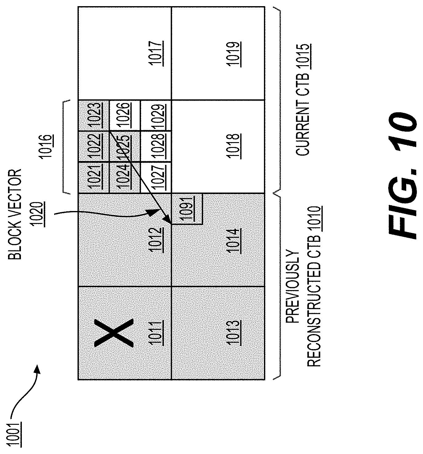 Patent US11778217 Figure 11 – High level syntax control for screen content coding