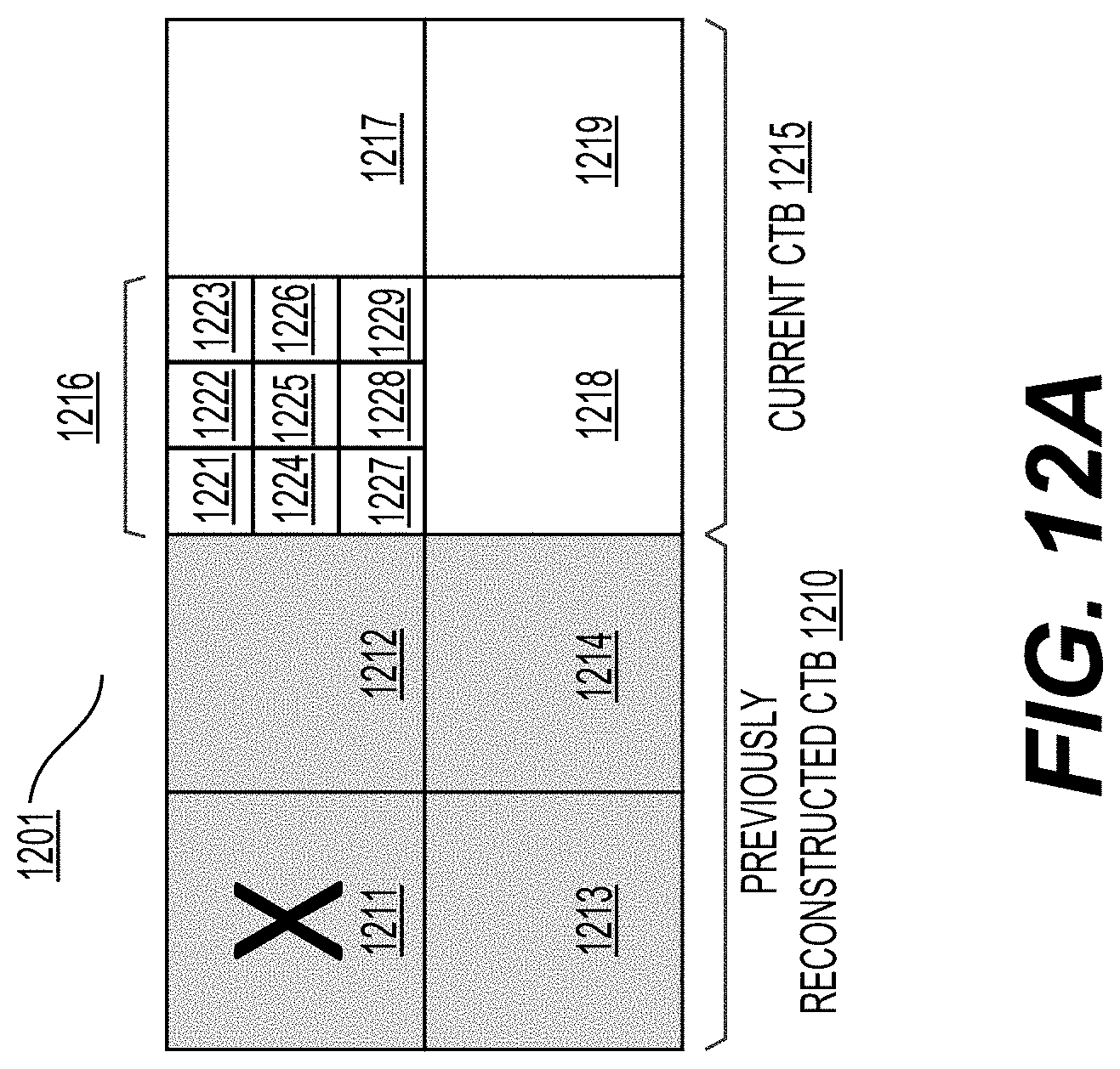 Patent US11778217 Figure 13 – High level syntax control for screen content coding