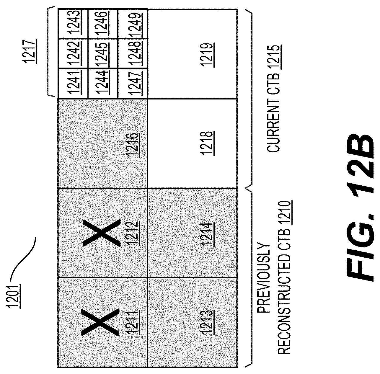 Patent US11778217 Figure 14 – High level syntax control for screen content coding