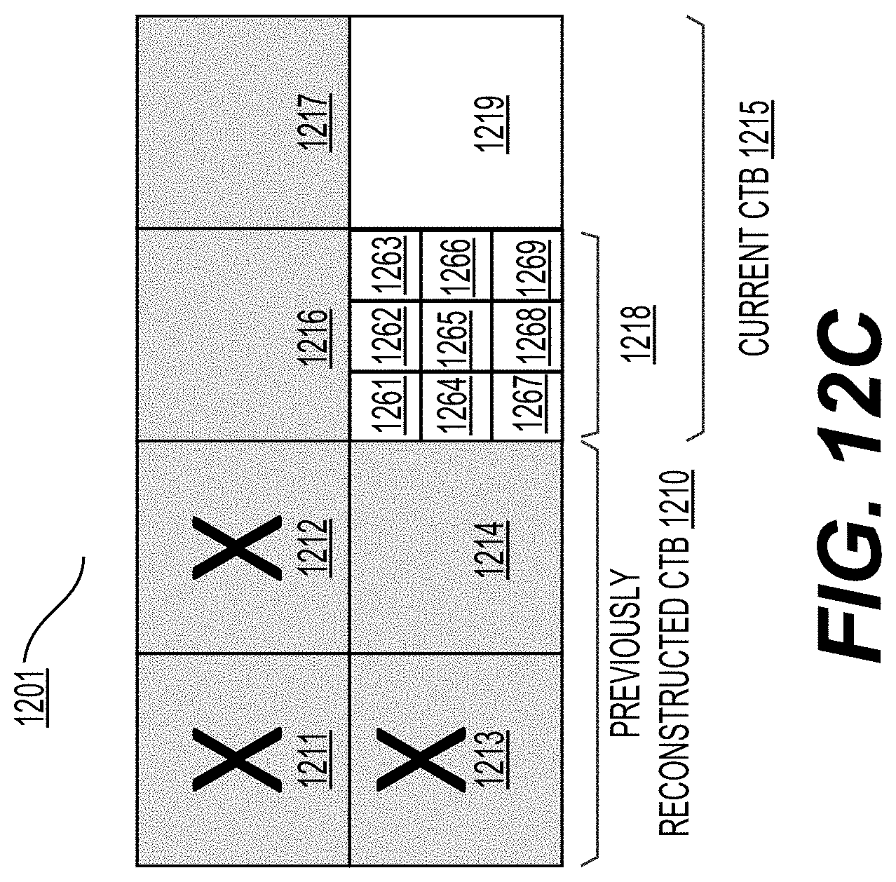 Patent US11778217 Figure 15 – High level syntax control for screen content coding