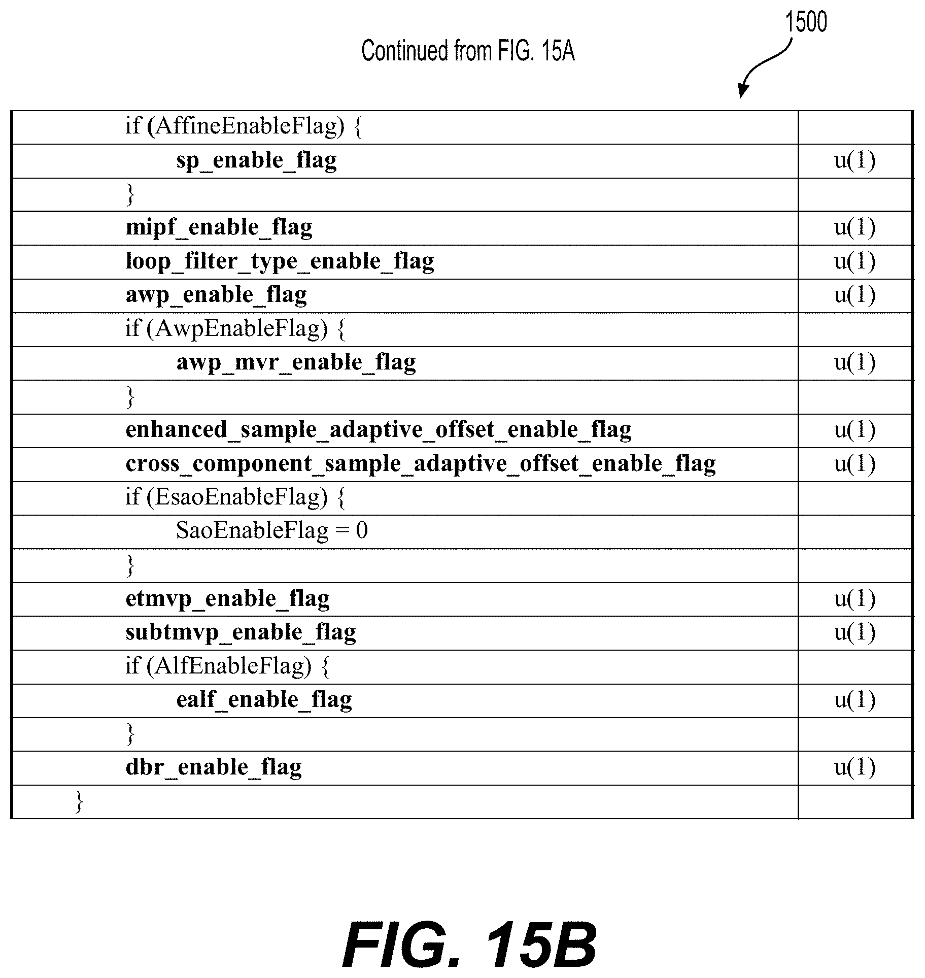 Patent US11778217 Figure 20 – High level syntax control for screen content coding