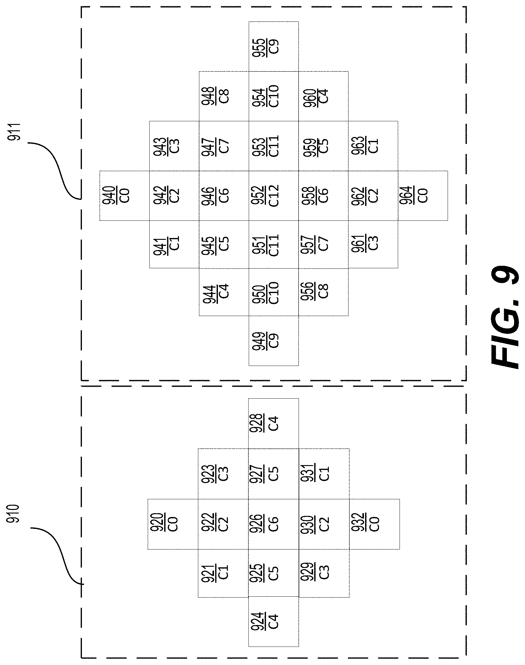 Patent US11778218 Figure 10 – Method and apparatus for cross-component filtering