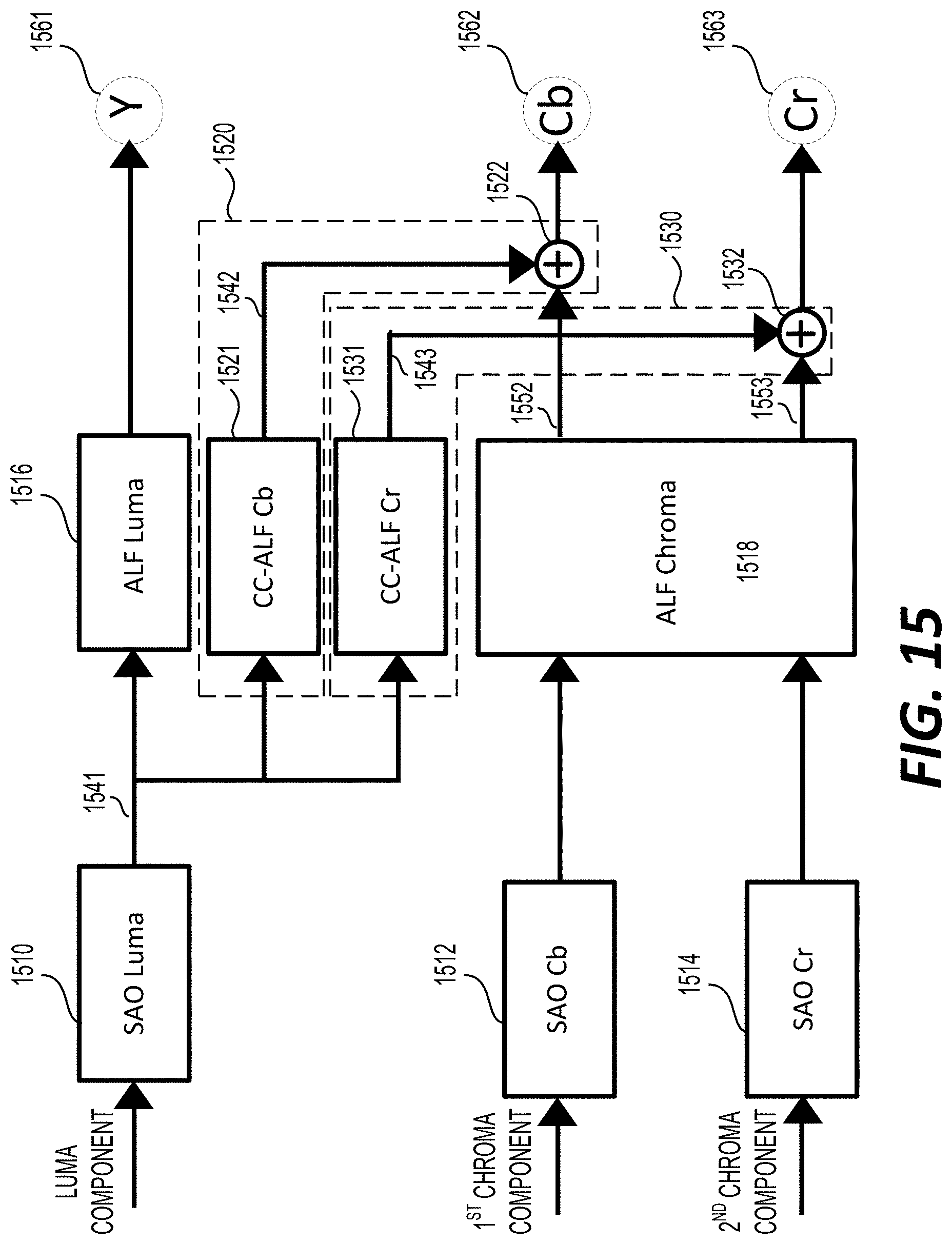 Patent US11778218 Figure 17 – Method and apparatus for cross-component filtering