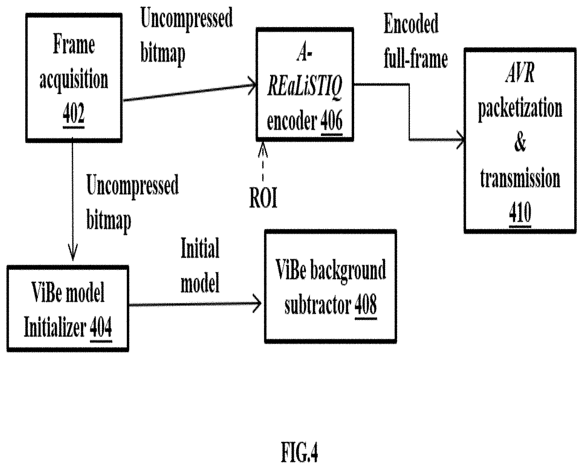 Patent US11778219 Figure 4 – Method and system for live video streaming with integrated encoding and transmission semantics