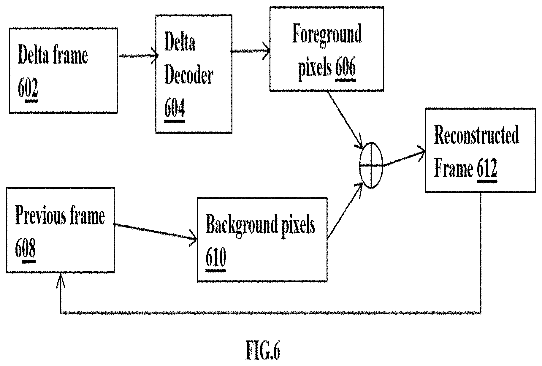 Patent US11778219 Figure 6 – Method and system for live video streaming with integrated encoding and transmission semantics