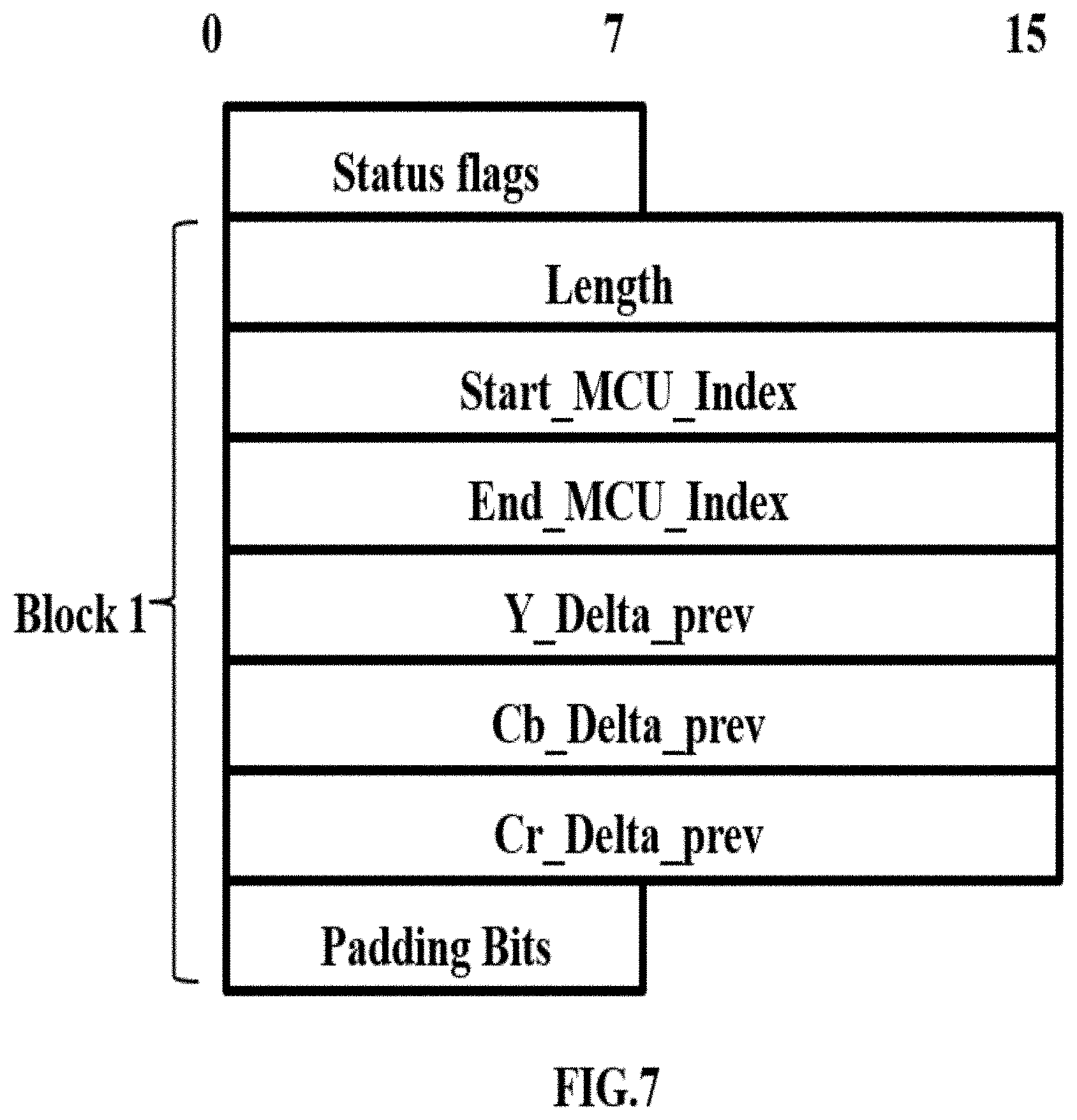 Patent US11778219 Figure 7 – Method and system for live video streaming with integrated encoding and transmission semantics
