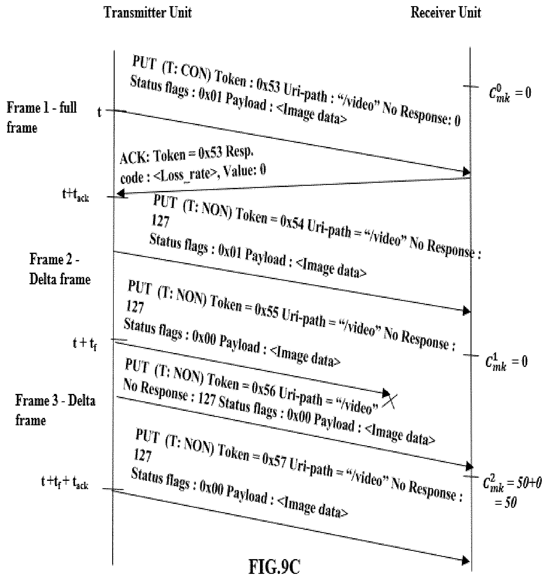 Patent US11778219 Figure 11 – Method and system for live video streaming with integrated encoding and transmission semantics