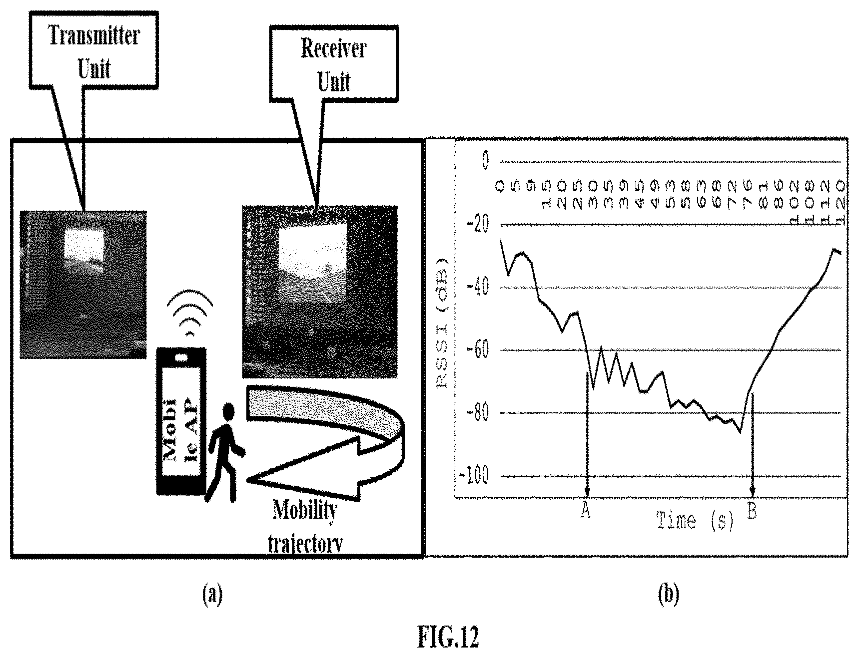 Patent US11778219 Figure 14 – Method and system for live video streaming with integrated encoding and transmission semantics