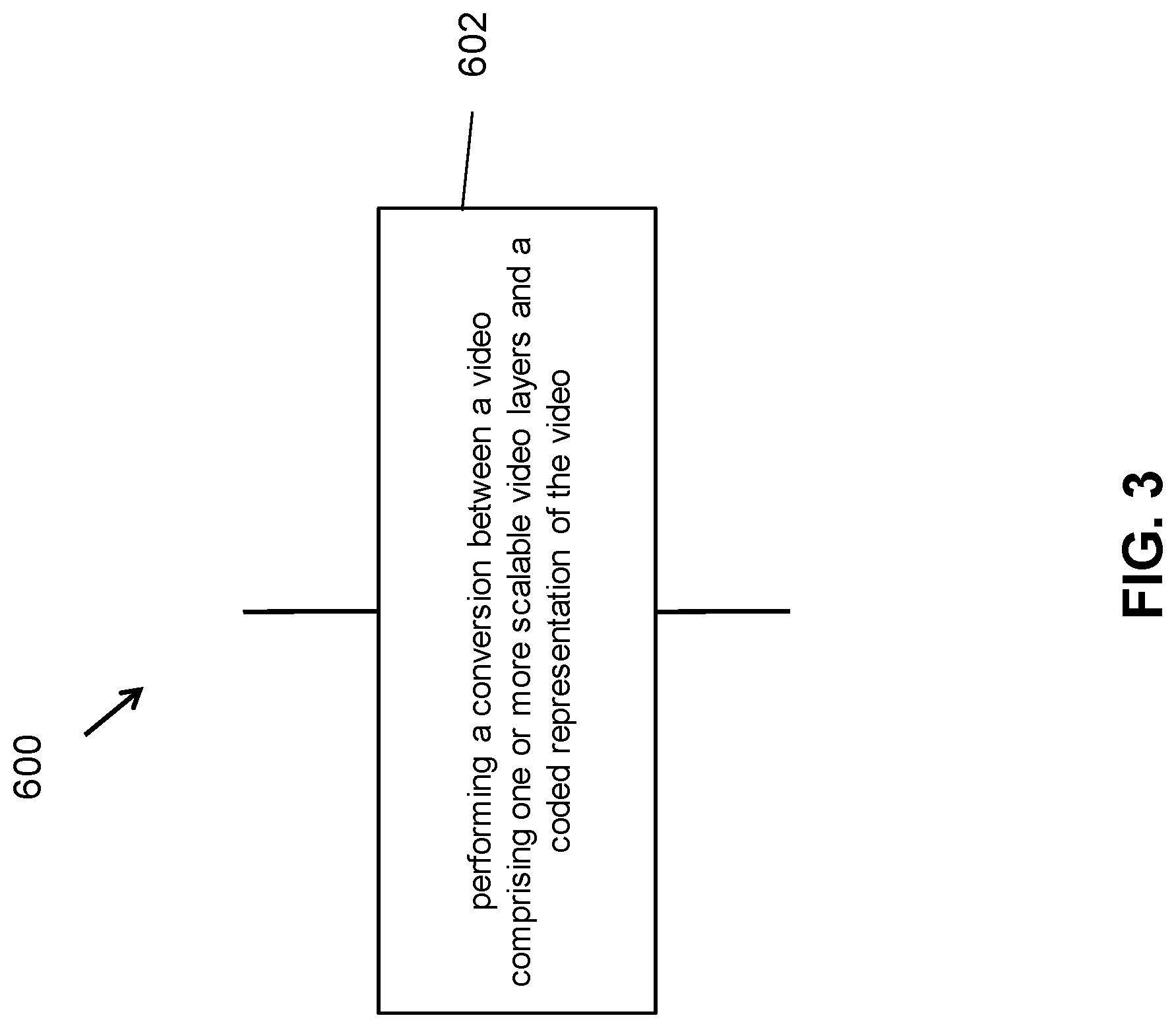 Patent US11778220 Figure 3 – Constraints on signaling of video layers in coded bitstreams