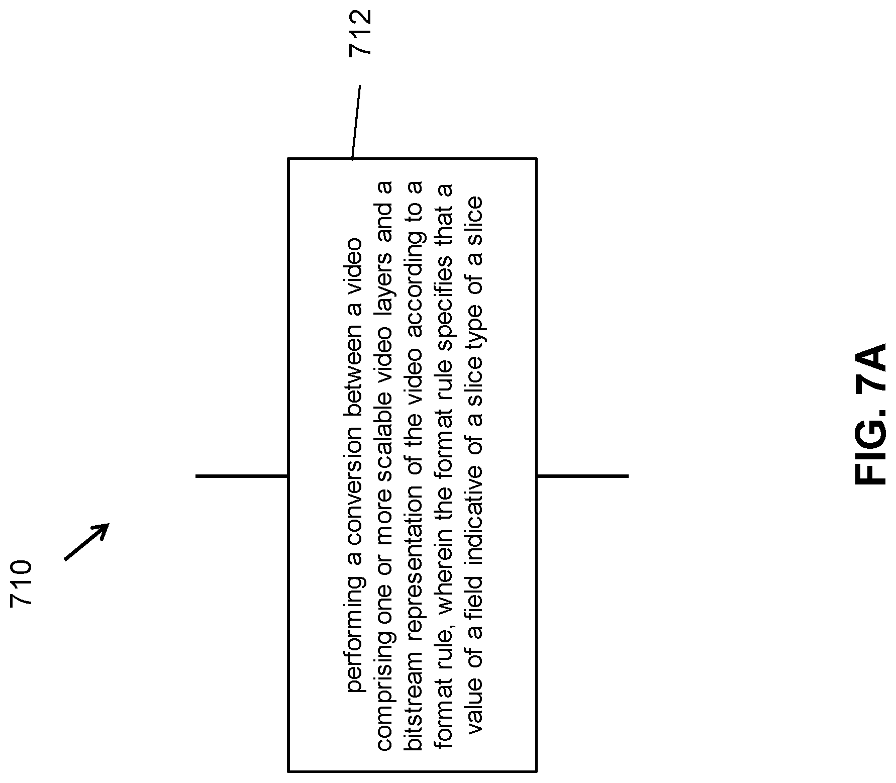 Patent US11778220 Figure 7 – Constraints on signaling of video layers in coded bitstreams