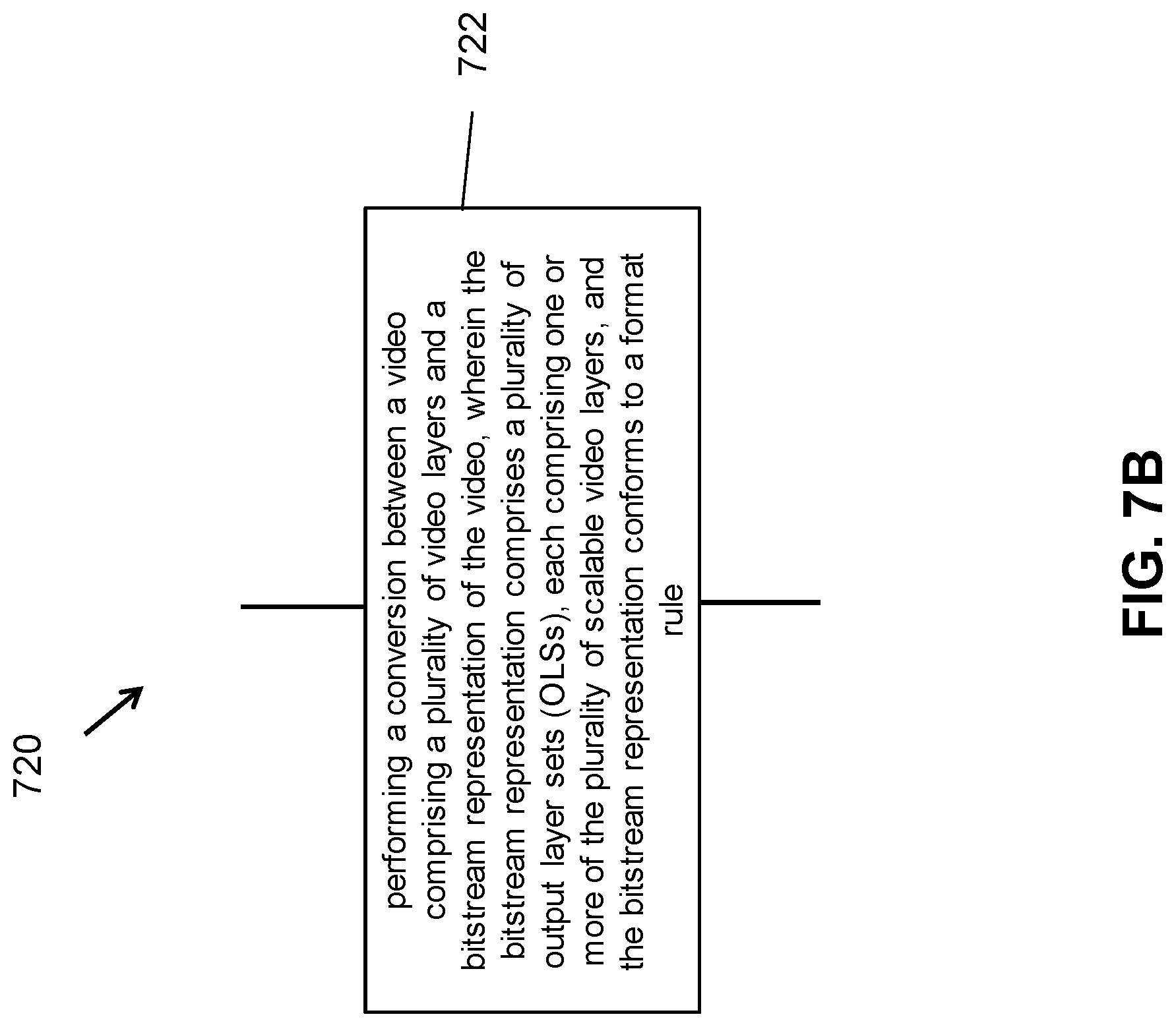 Patent US11778220 Figure 8 – Constraints on signaling of video layers in coded bitstreams