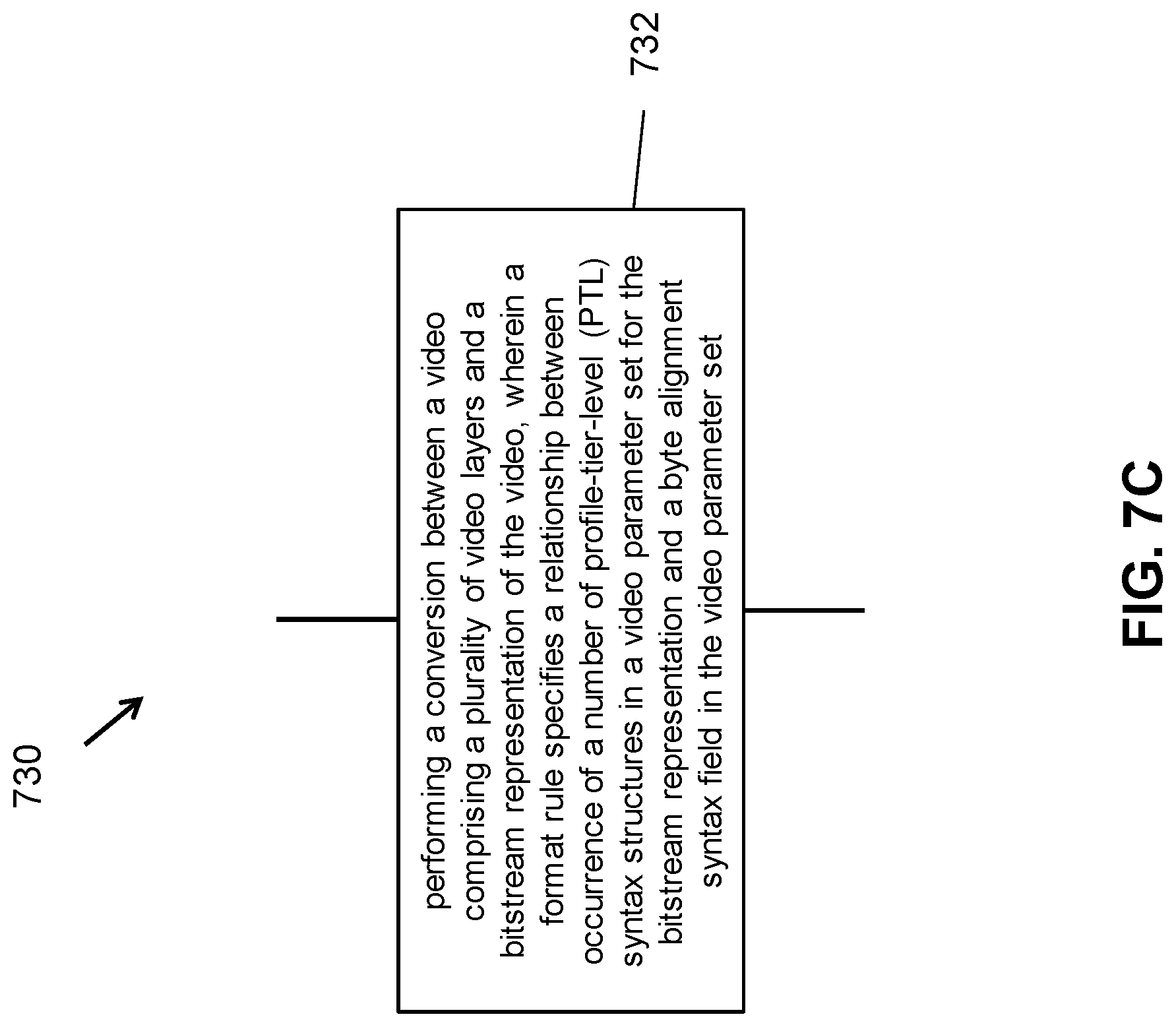 Patent US11778220 Figure 9 – Constraints on signaling of video layers in coded bitstreams