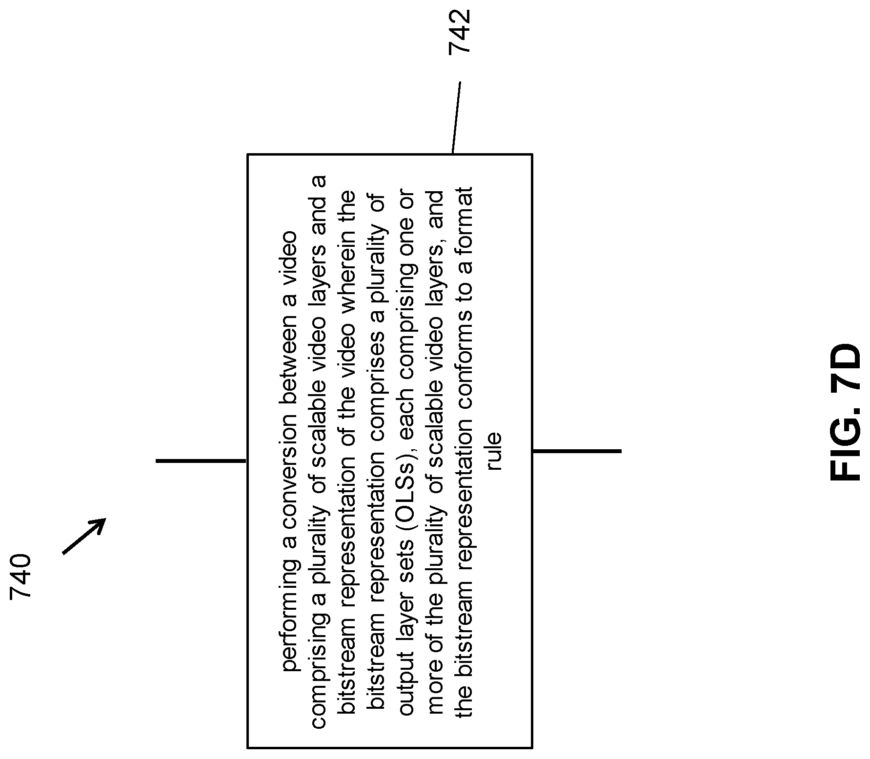 Patent US11778220 Figure 10 – Constraints on signaling of video layers in coded bitstreams