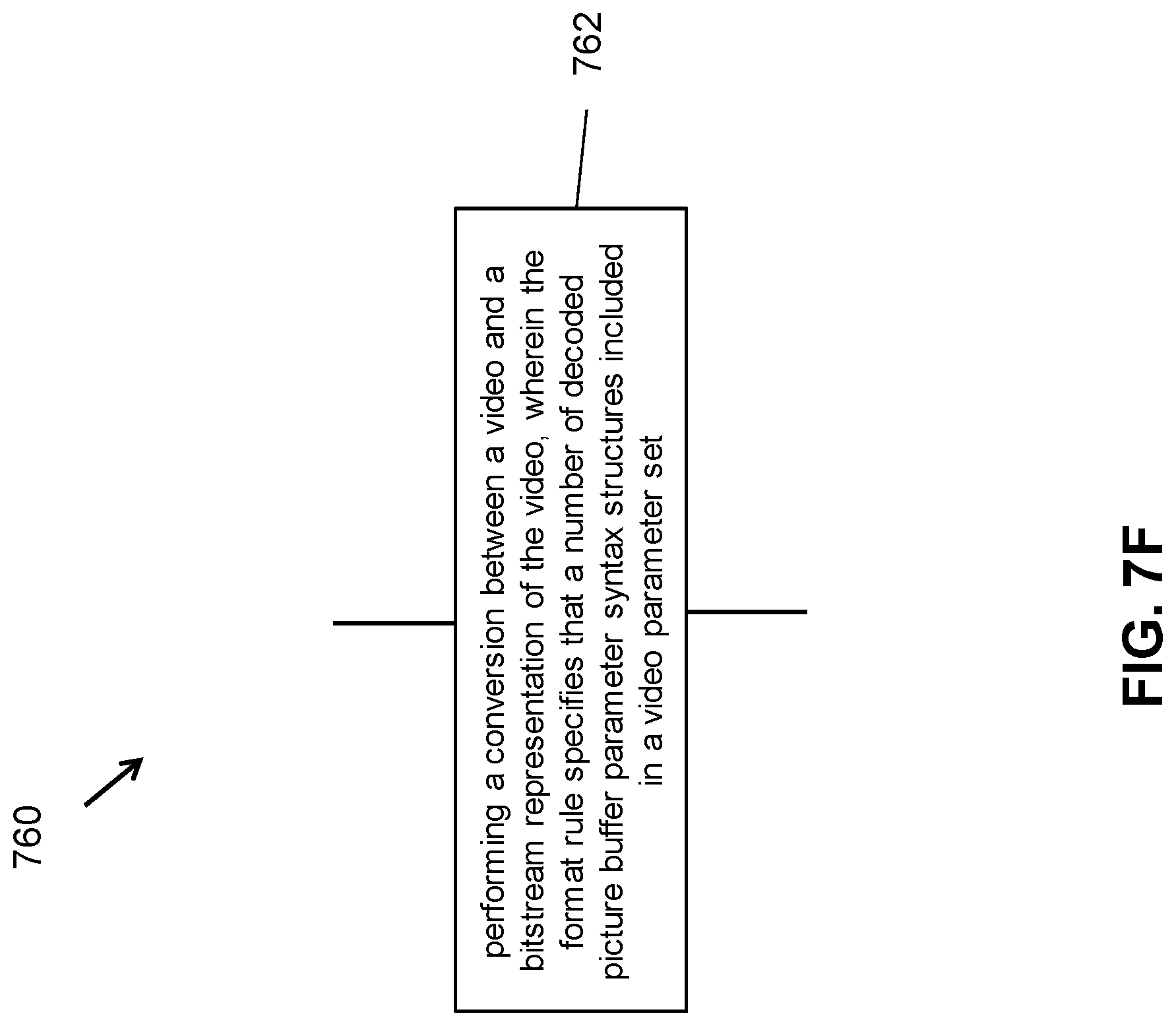 Patent US11778220 Figure 12 – Constraints on signaling of video layers in coded bitstreams