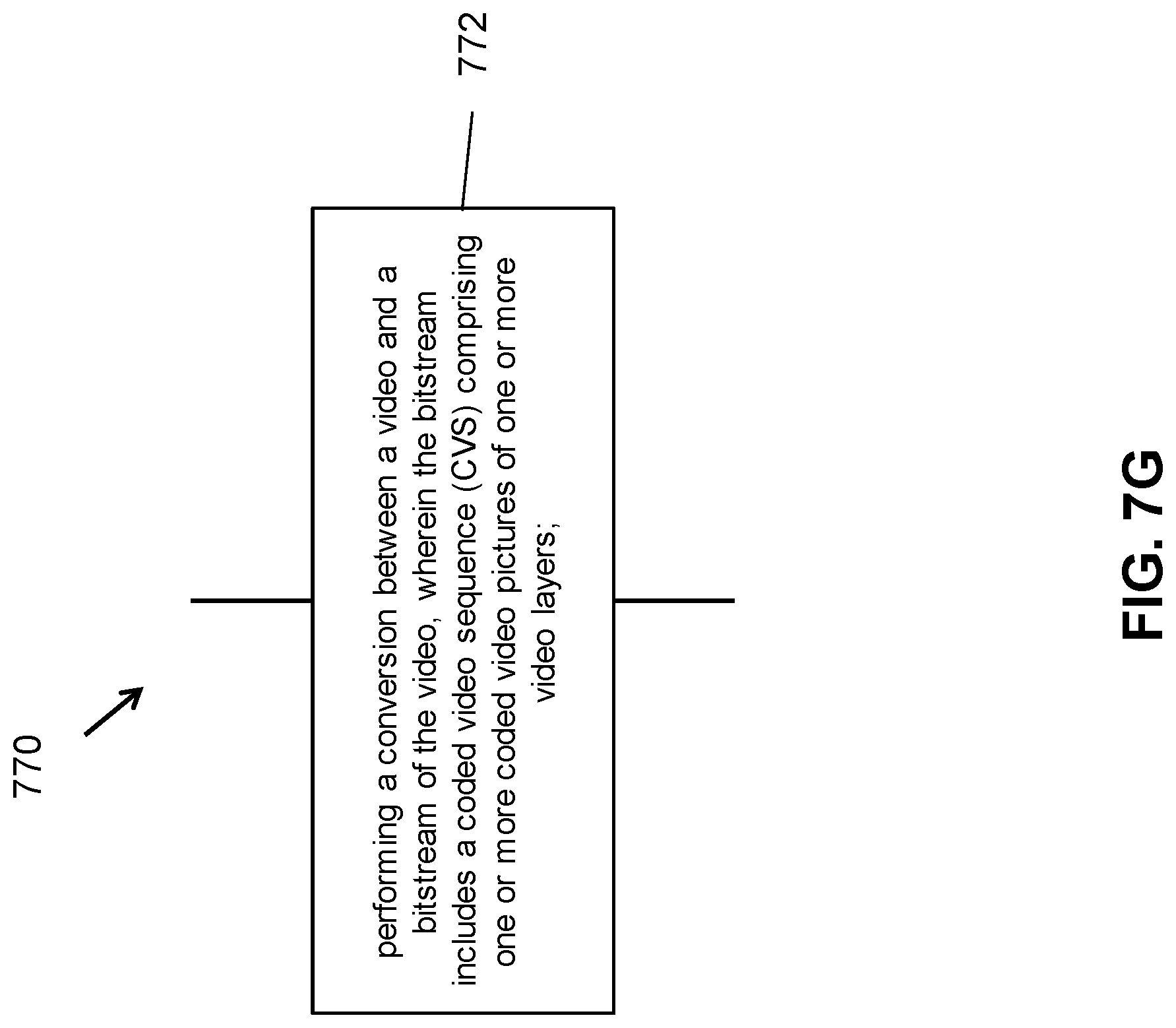 Patent US11778220 Figure 13 – Constraints on signaling of video layers in coded bitstreams