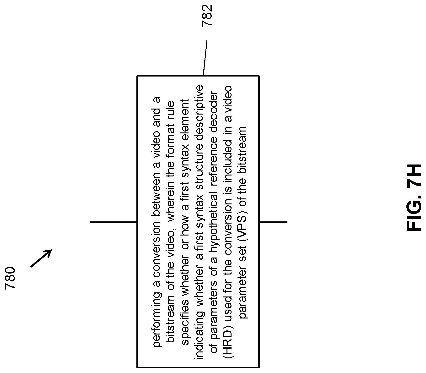 Patent US11778220 Figure 14 – Constraints on signaling of video layers in coded bitstreams