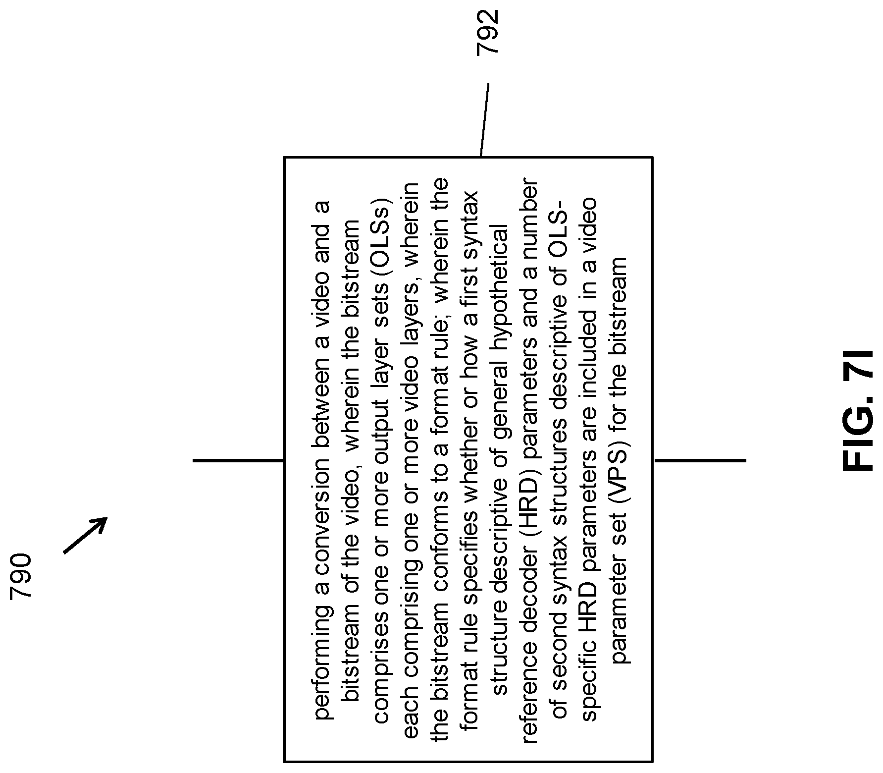 Patent US11778220 Figure 15 – Constraints on signaling of video layers in coded bitstreams