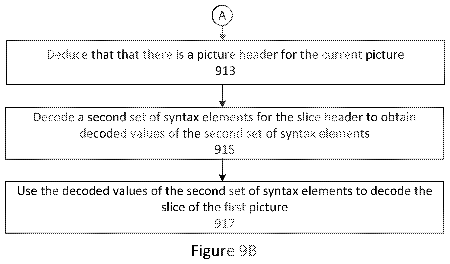 Patent US11778221 Figure 8 – Picture header presence