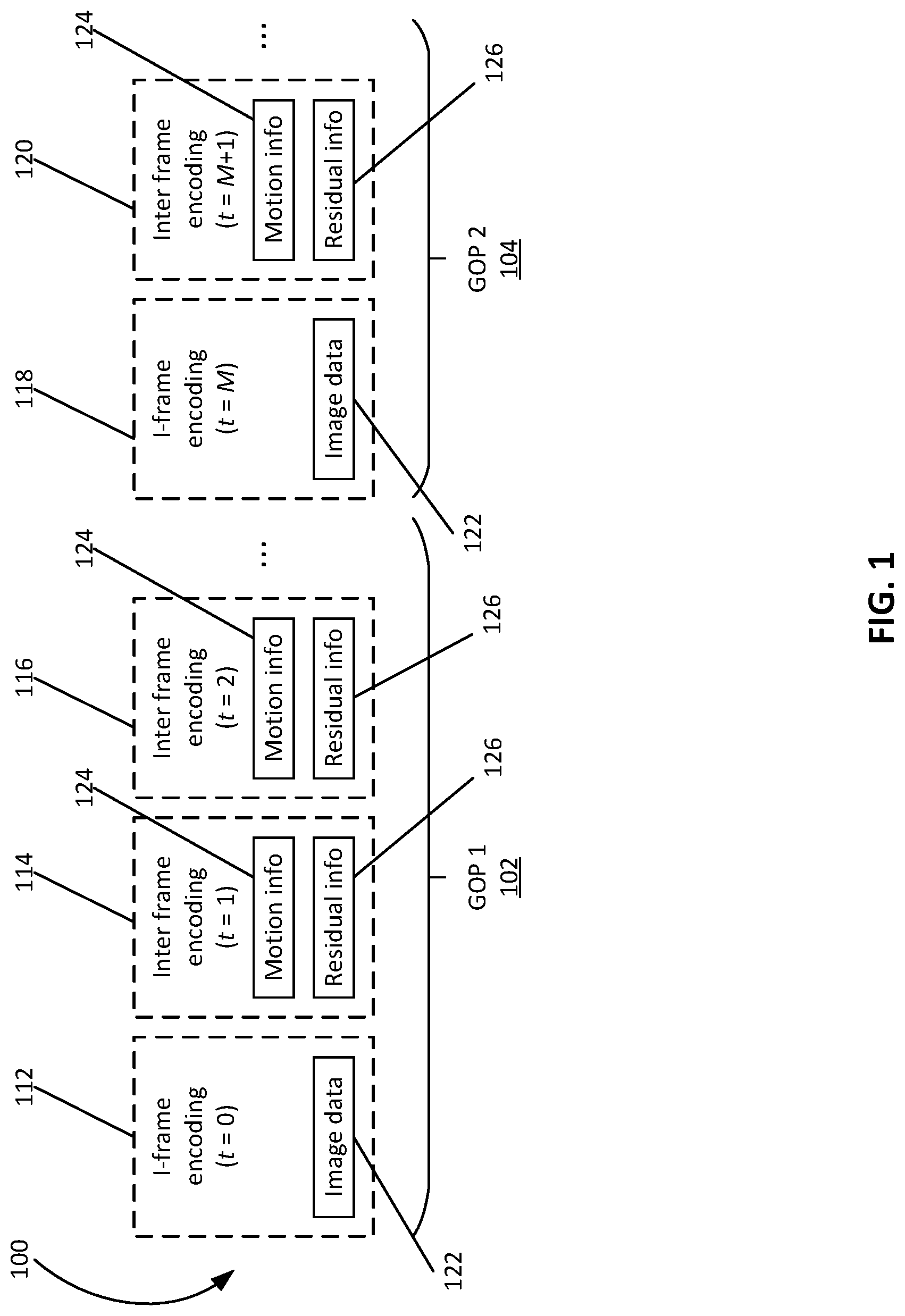 Patent US11778223 Figure 1 – Method, device, and medium for generating super-resolution video