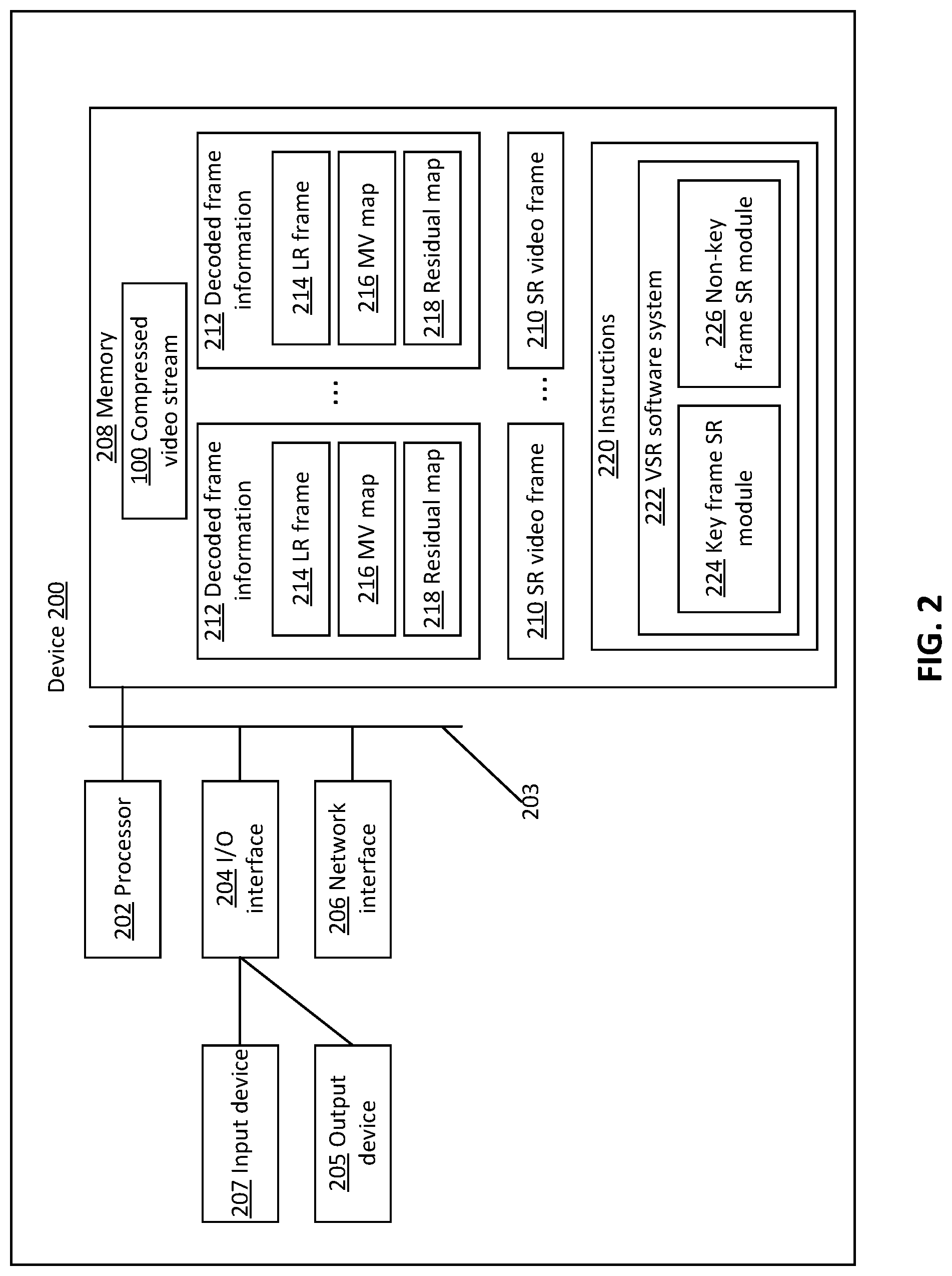 Patent US11778223 Figure 2 – Method, device, and medium for generating super-resolution video