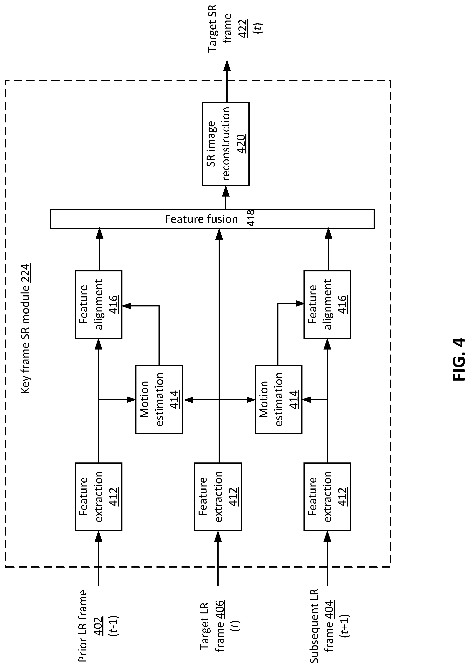 Patent US11778223 Figure 4 – Method, device, and medium for generating super-resolution video