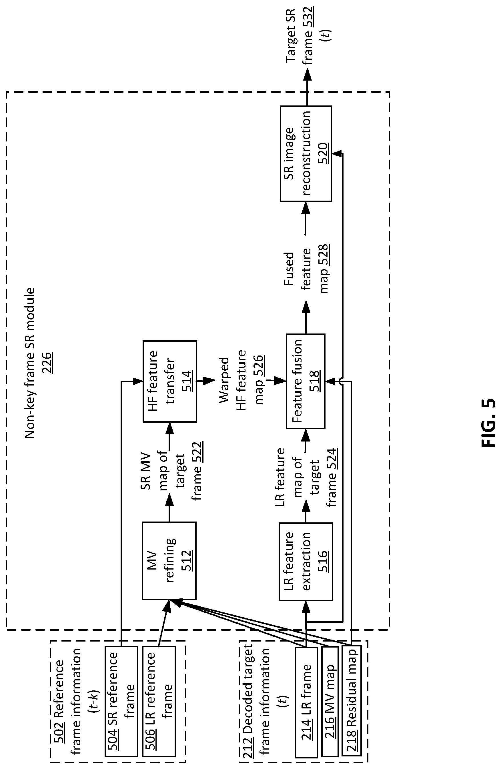 Patent US11778223 Figure 5 – Method, device, and medium for generating super-resolution video