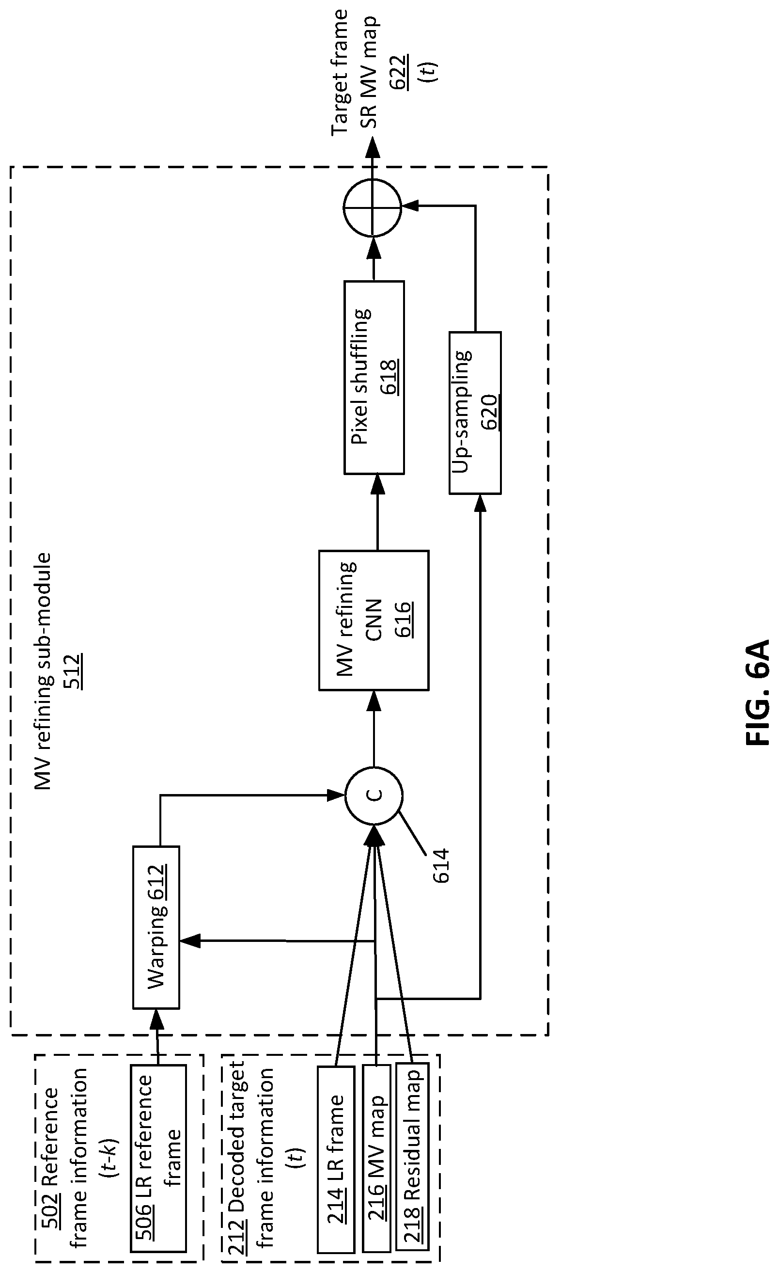 Patent US11778223 Figure 6 – Method, device, and medium for generating super-resolution video