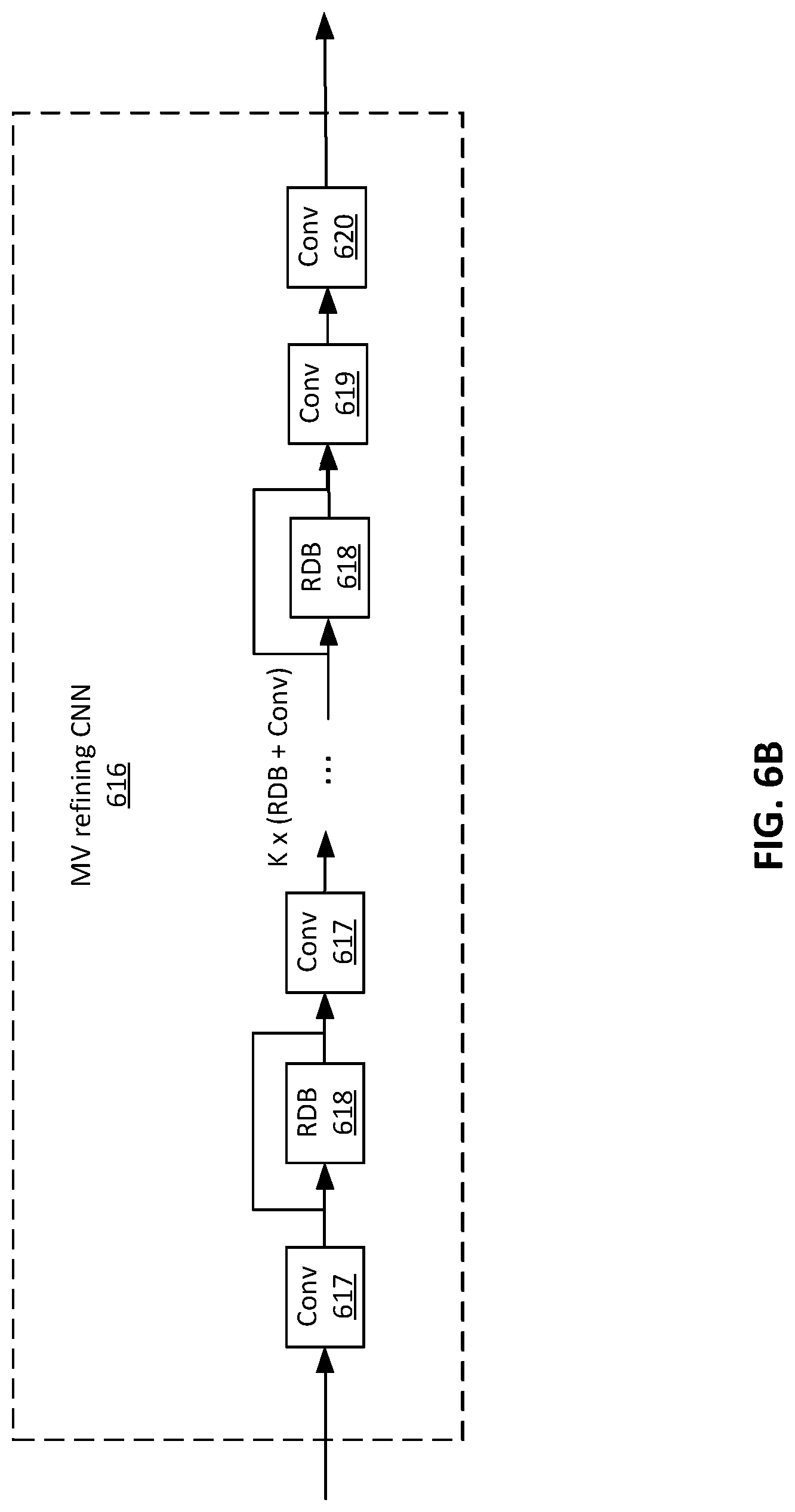 Patent US11778223 Figure 7 – Method, device, and medium for generating super-resolution video