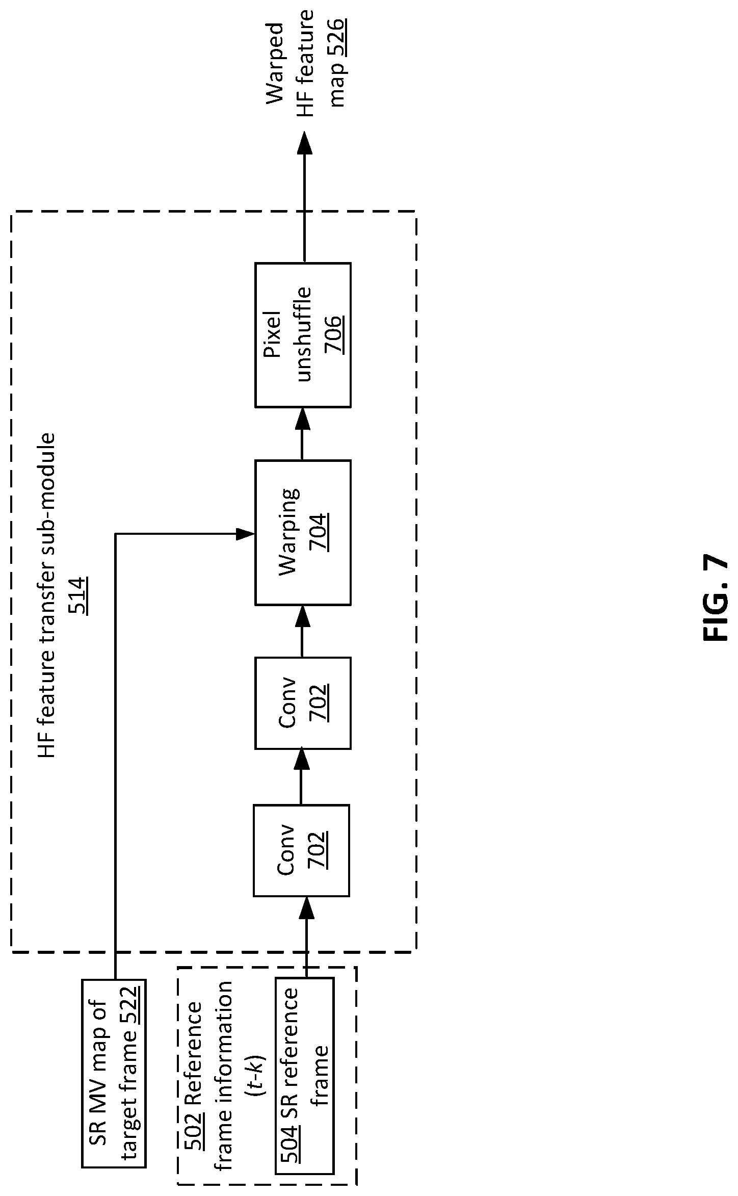 Patent US11778223 Figure 8 – Method, device, and medium for generating super-resolution video