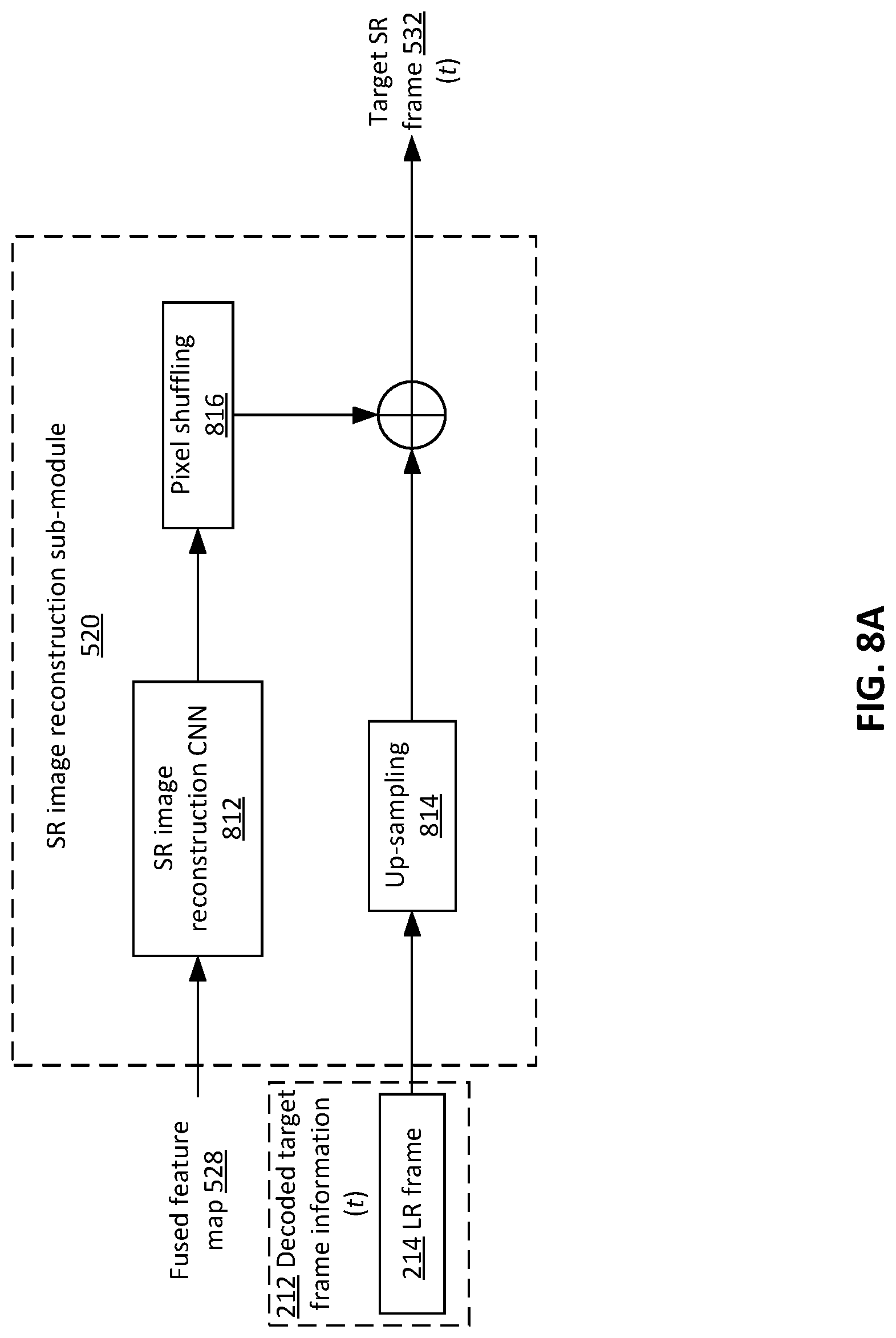 Patent US11778223 Figure 9 – Method, device, and medium for generating super-resolution video