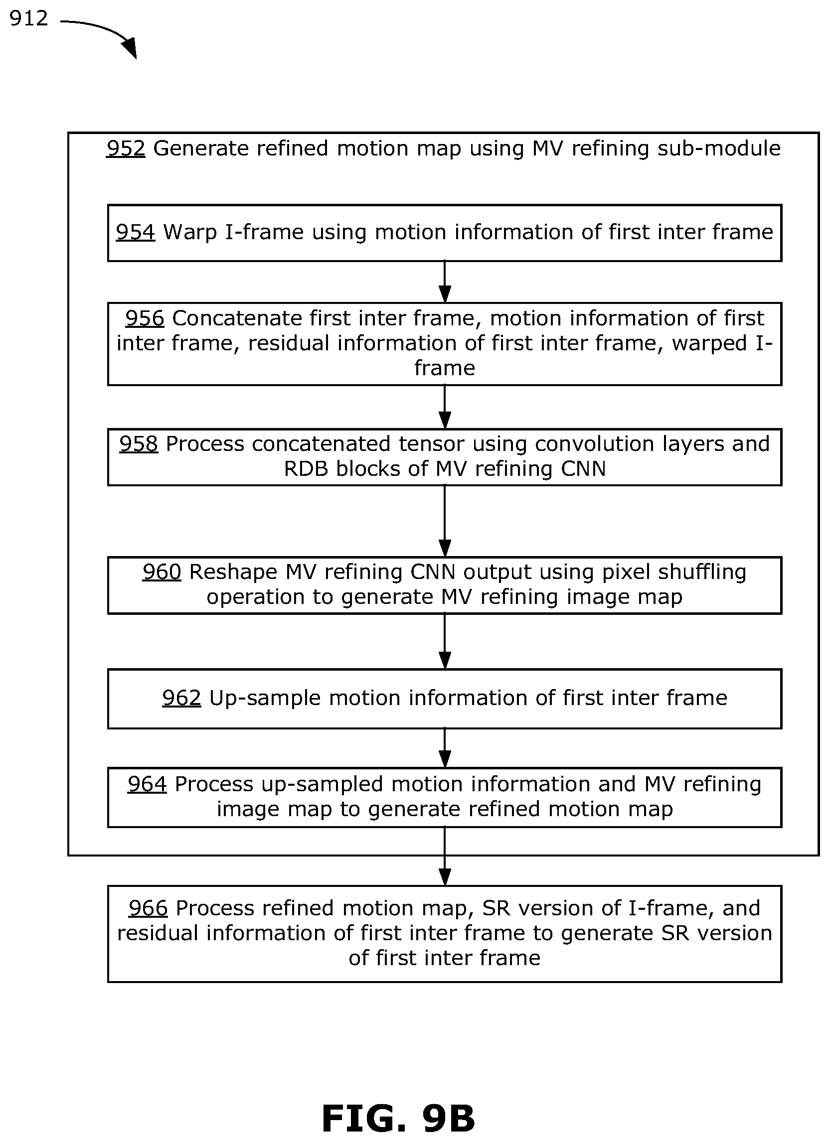 Patent US11778223 Figure 12 – Method, device, and medium for generating super-resolution video
