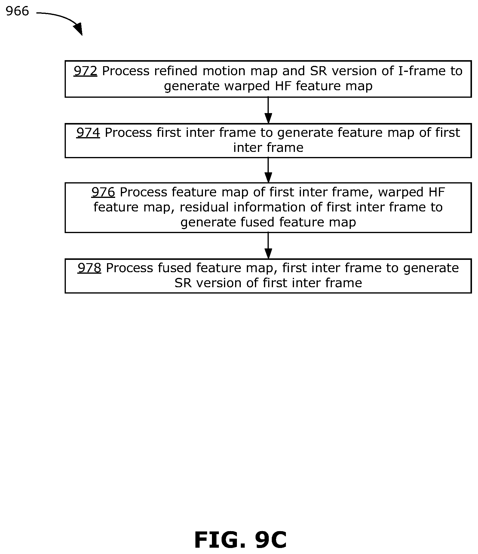 Patent US11778223 Figure 13 – Method, device, and medium for generating super-resolution video