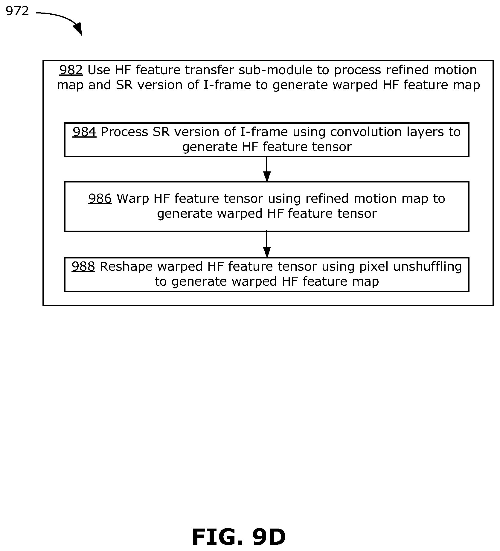 Patent US11778223 Figure 14 – Method, device, and medium for generating super-resolution video