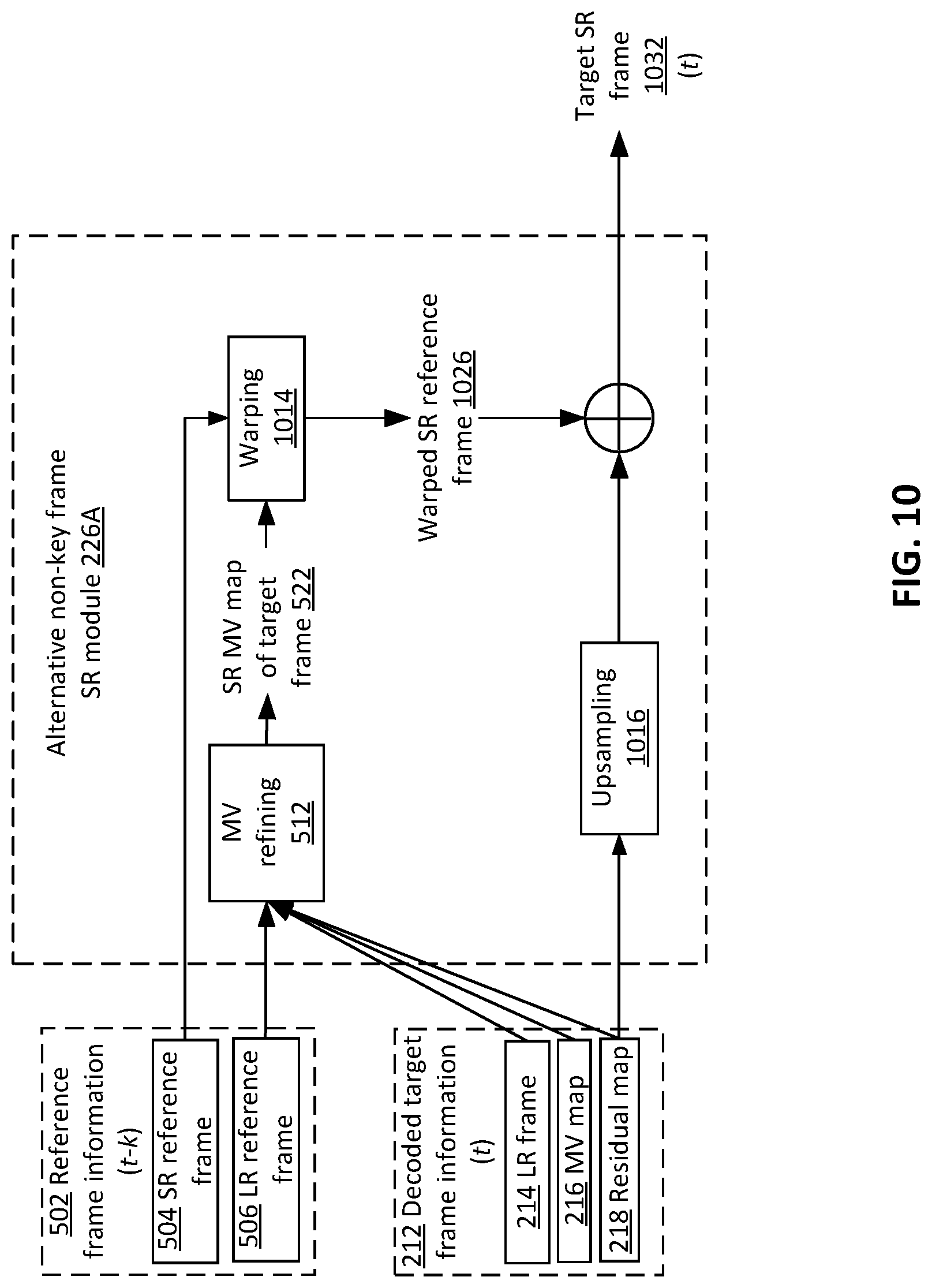 Patent US11778223 Figure 15 – Method, device, and medium for generating super-resolution video