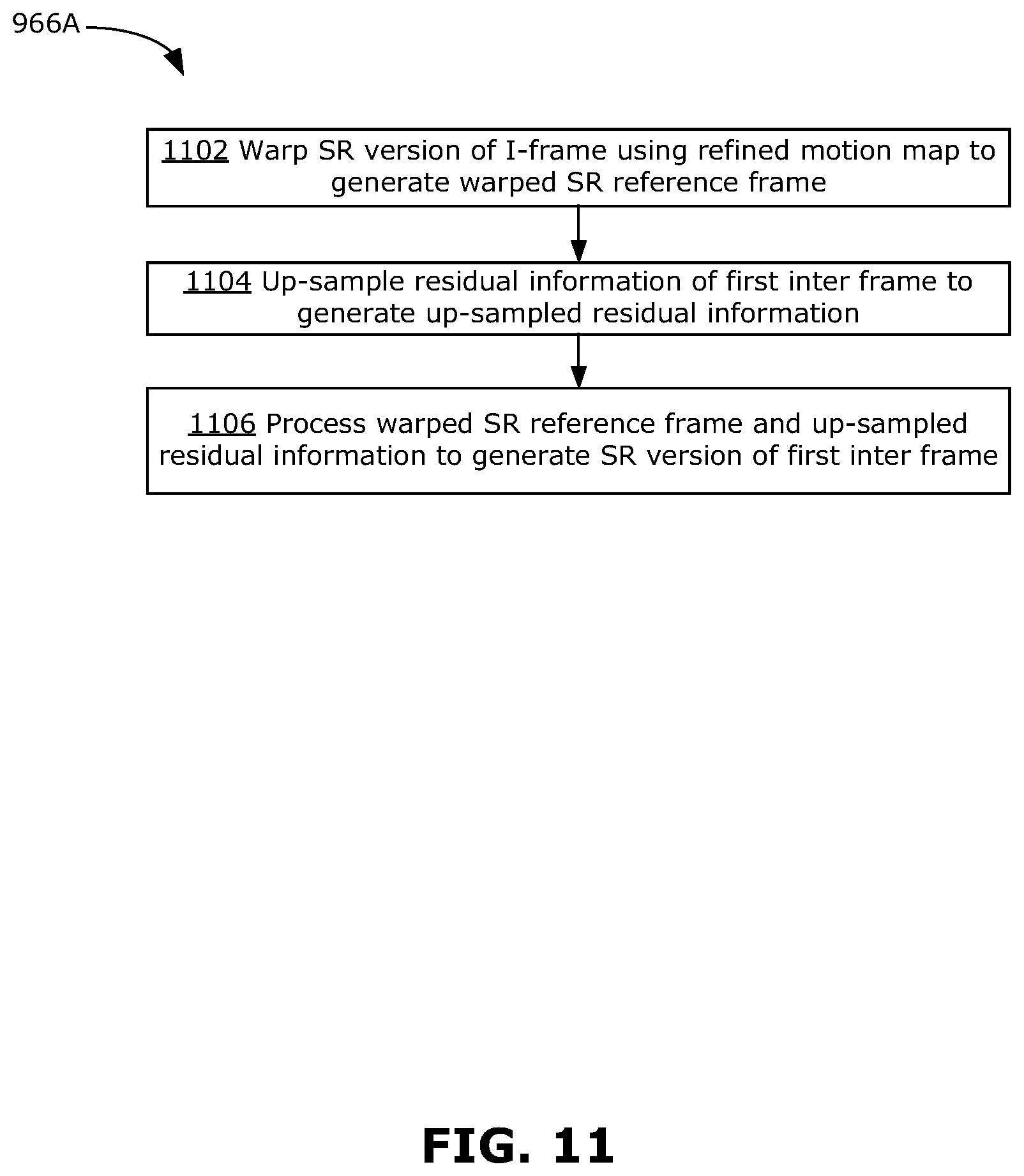 Patent US11778223 Figure 16 – Method, device, and medium for generating super-resolution video