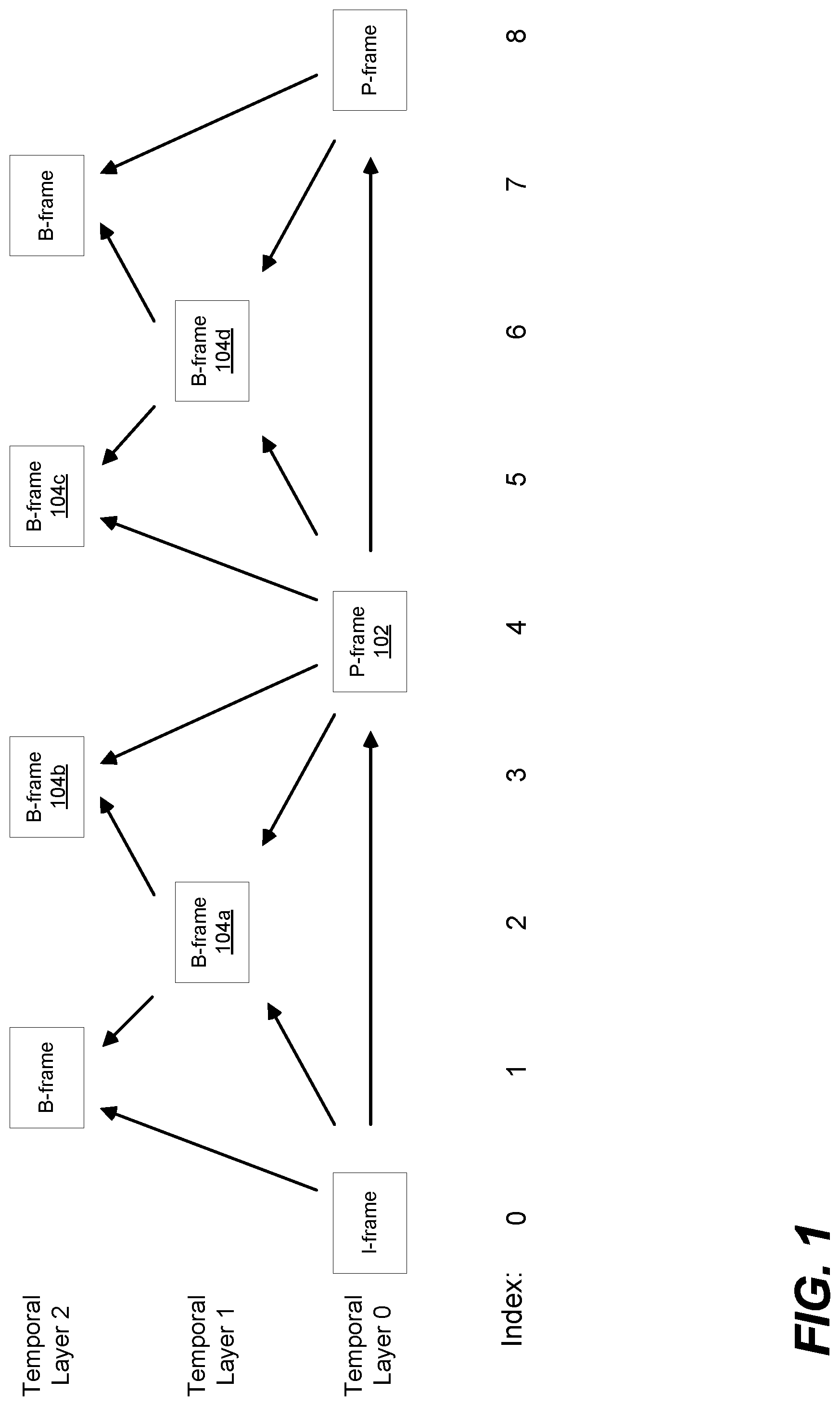 Patent US11778224 Figure 1 – Video pre-processing using encoder-aware motion compensated residual reduction