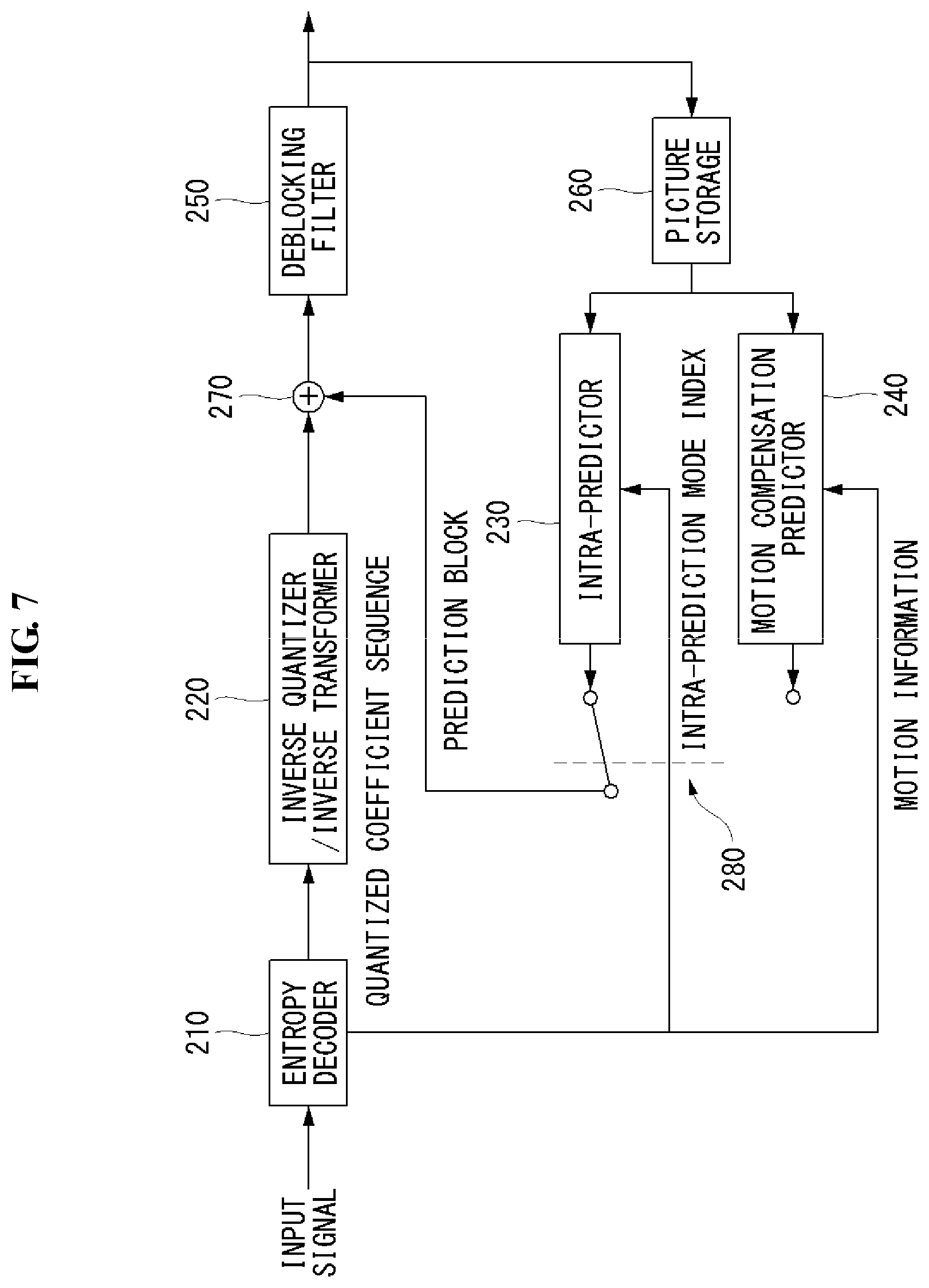 Patent US11778225 Figure 6 – Method for generating prediction block in AMVP mode