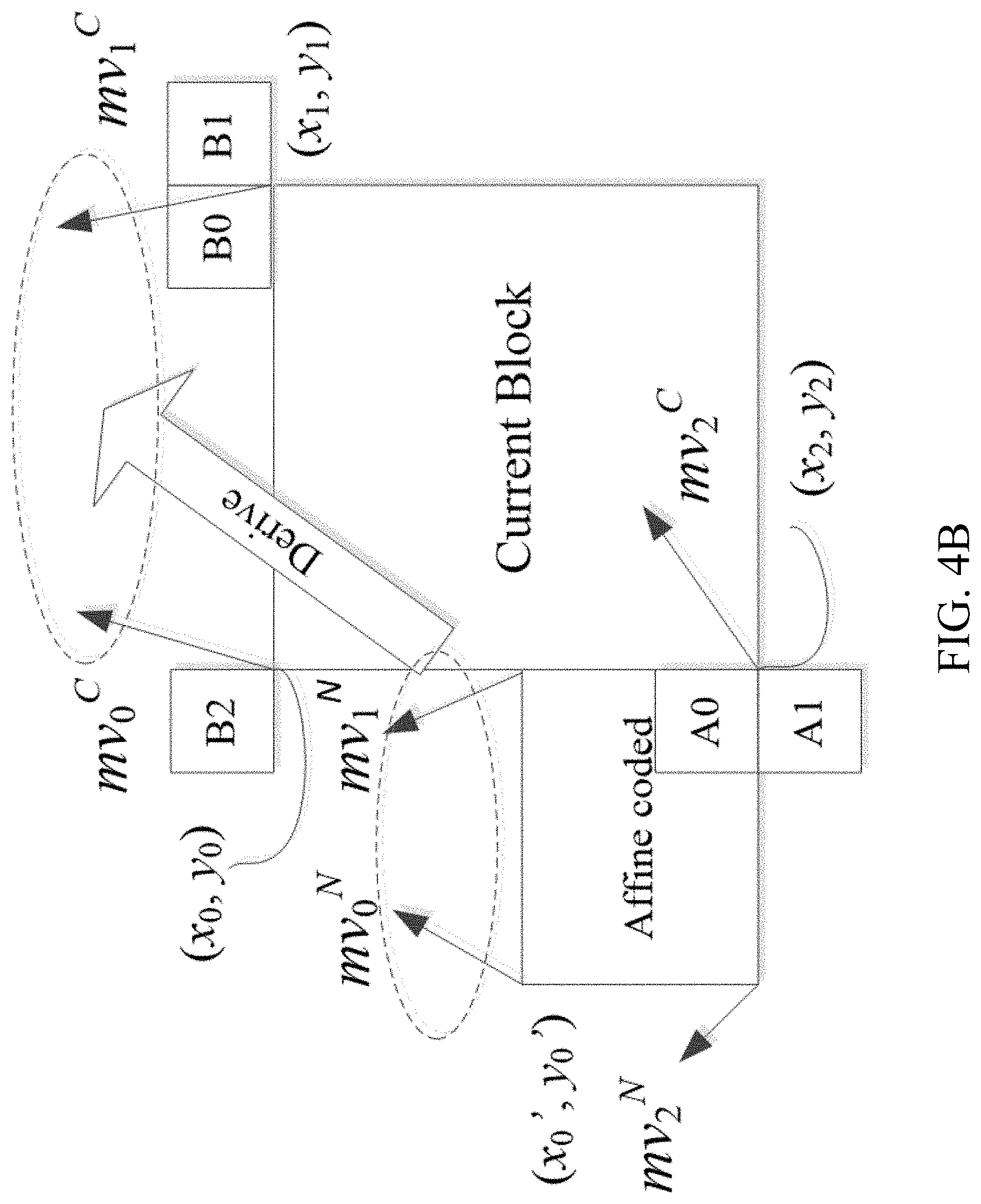 Patent US11778226 Figure 6 – Storage of motion information for affine mode