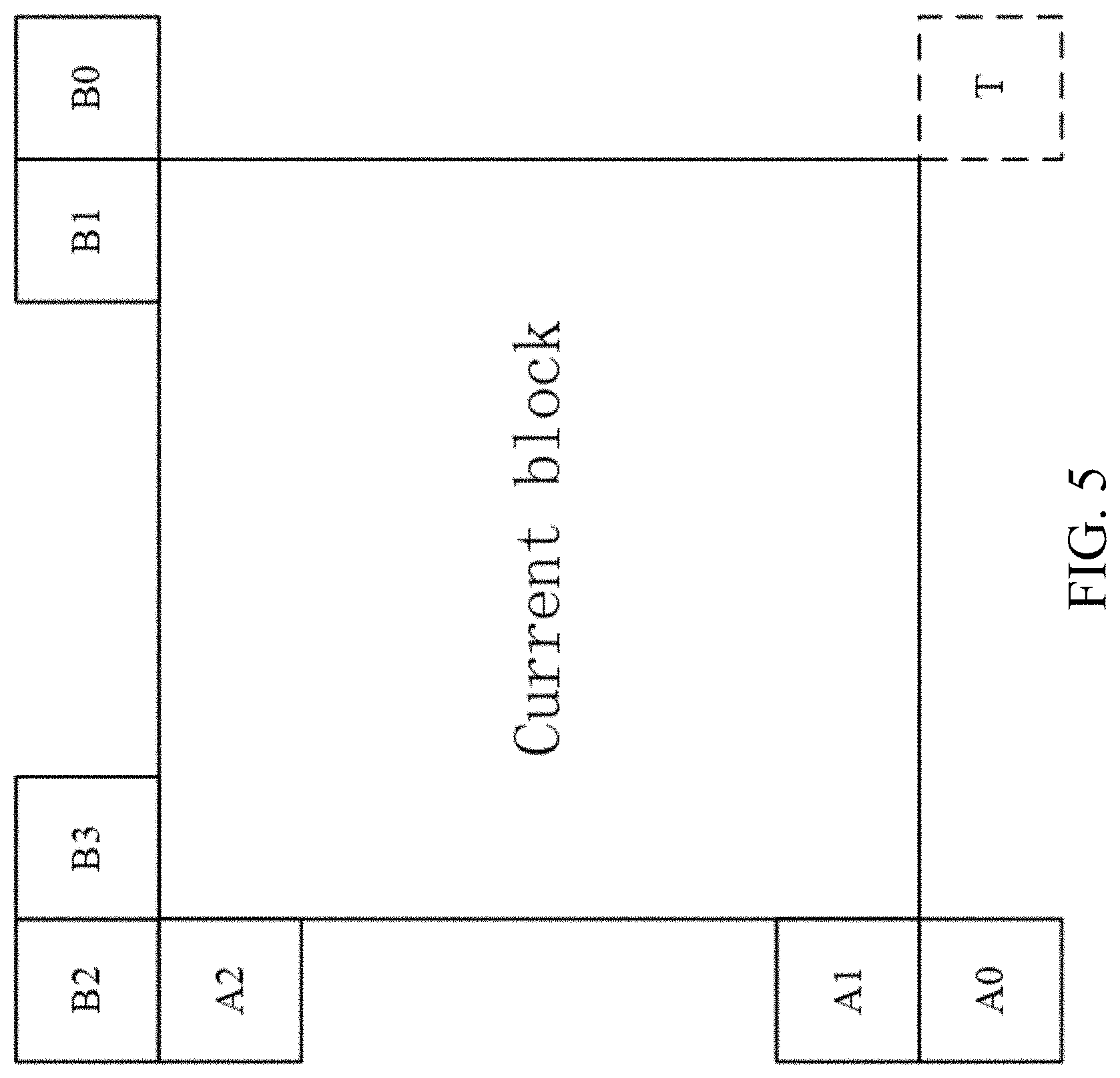 Patent US11778226 Figure 7 – Storage of motion information for affine mode