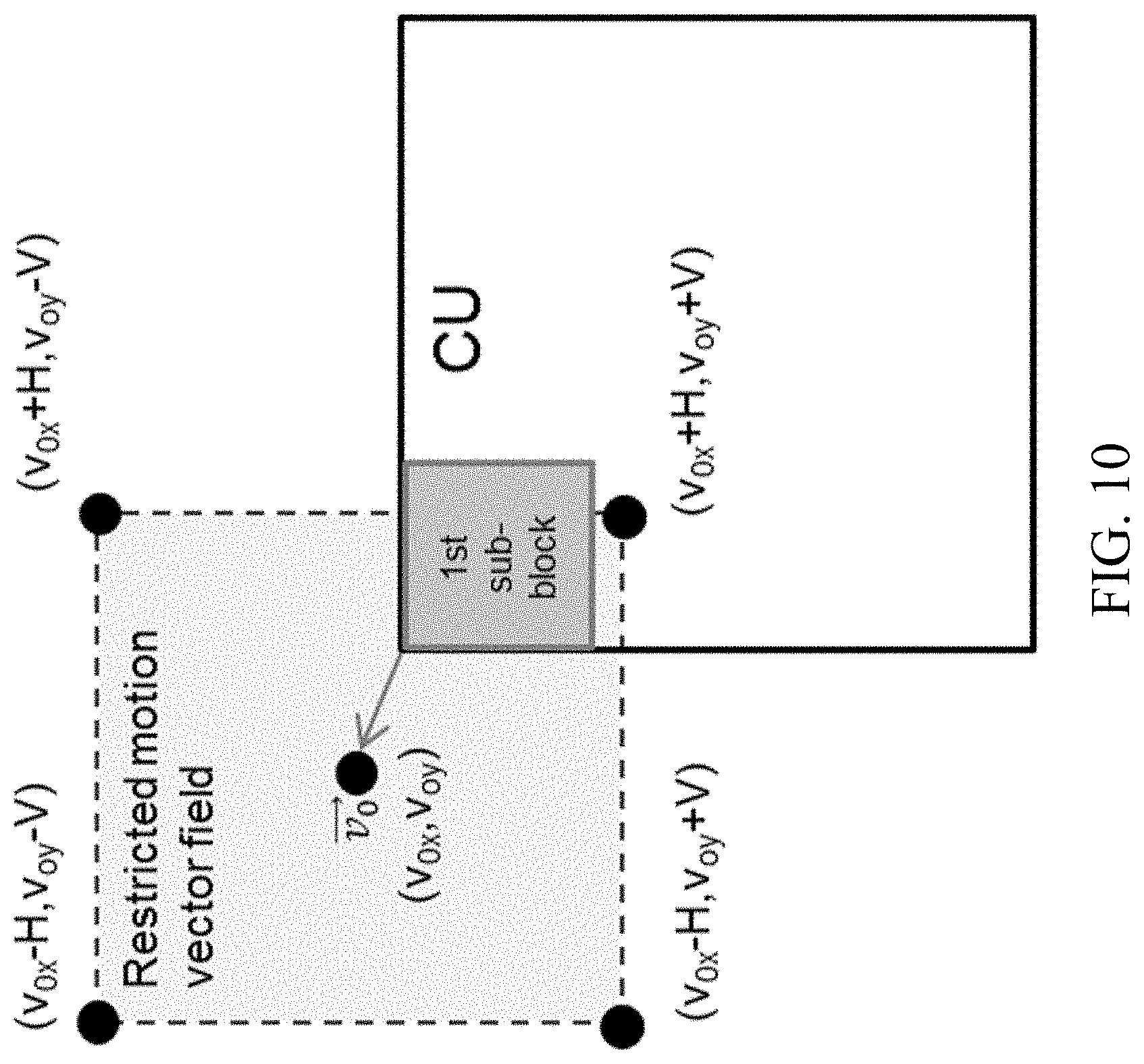 Patent US11778226 Figure 15 – Storage of motion information for affine mode
