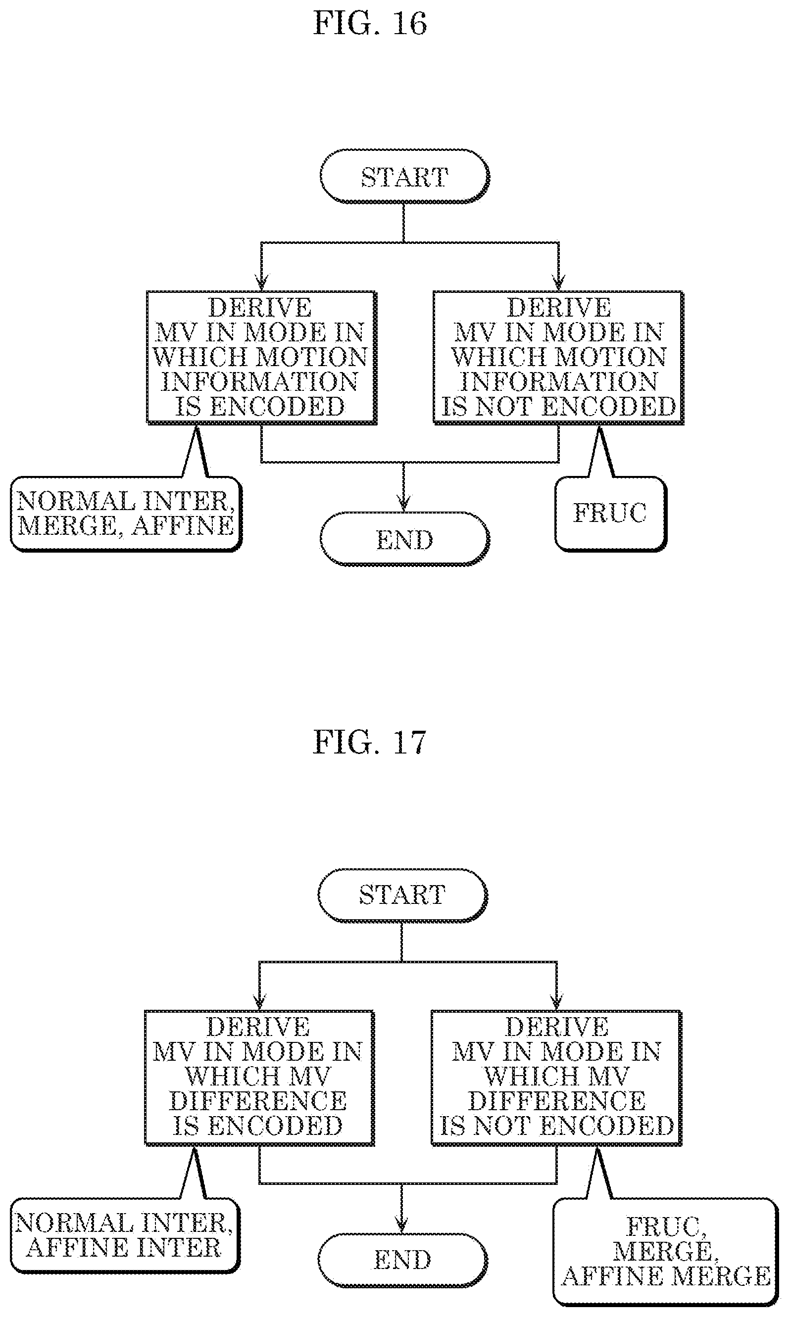 Patent US11778227 Figure 15 – Encoder, decoder, encoding method, and decoding method