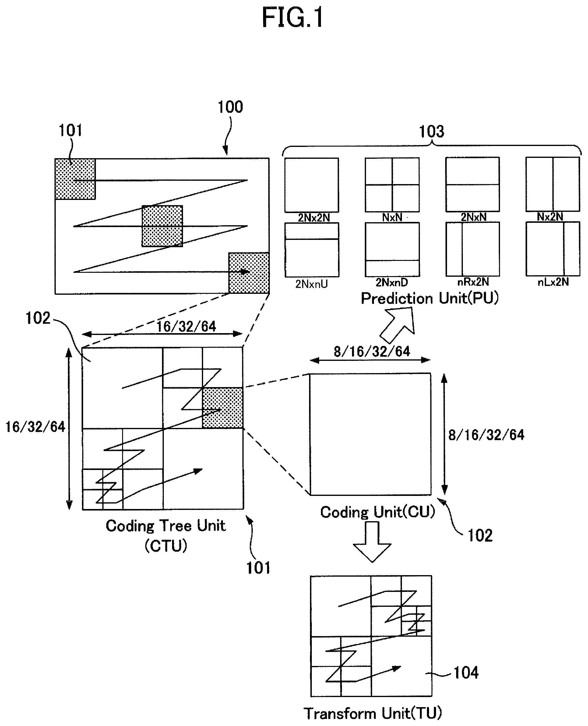 Patent US11778228 Figure 1 – Moving image encoding device, moving image encoding method, moving image decoding device, and moving image decoding method