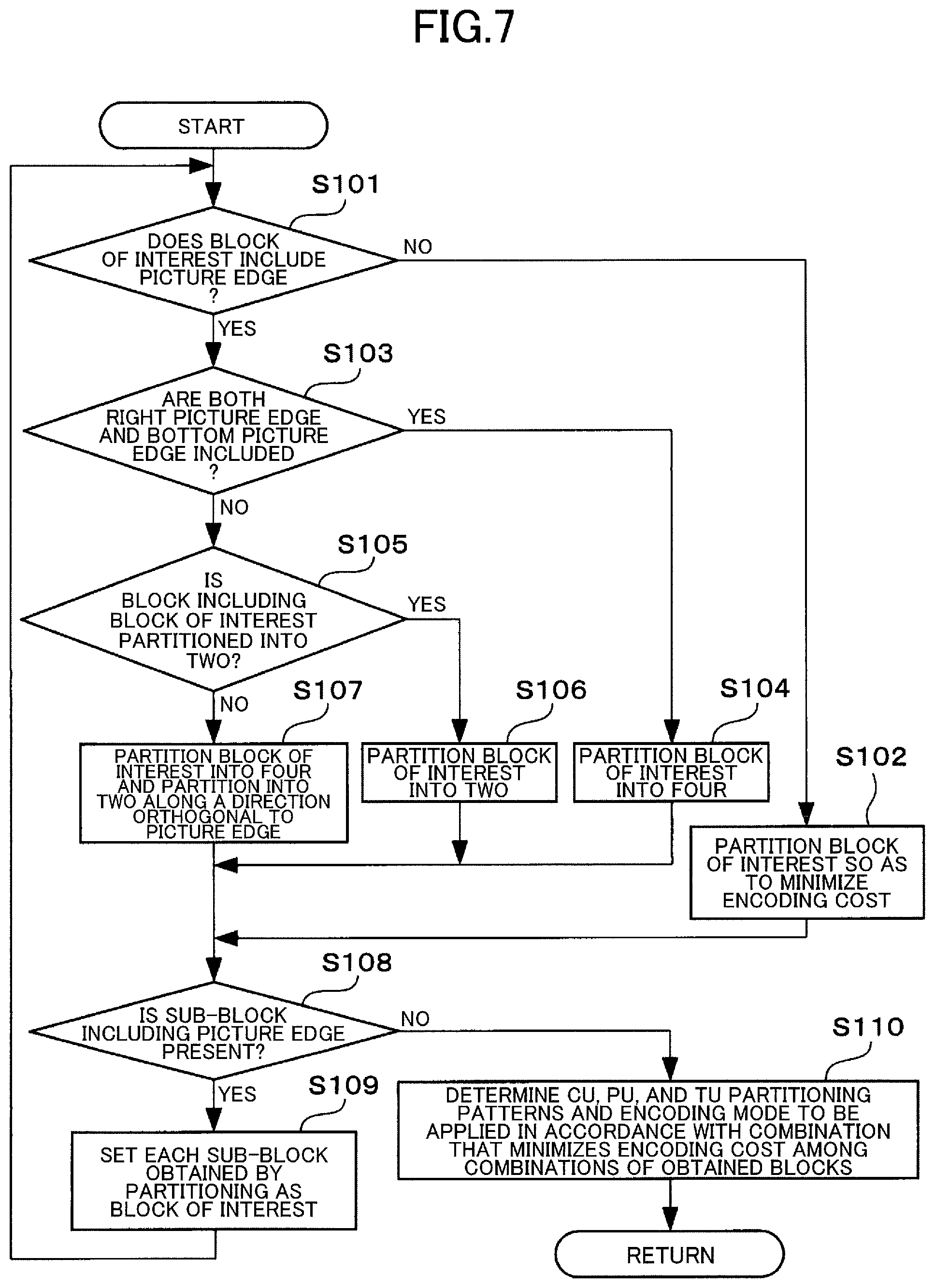 Patent US11778228 Figure 7 – Moving image encoding device, moving image encoding method, moving image decoding device, and moving image decoding method