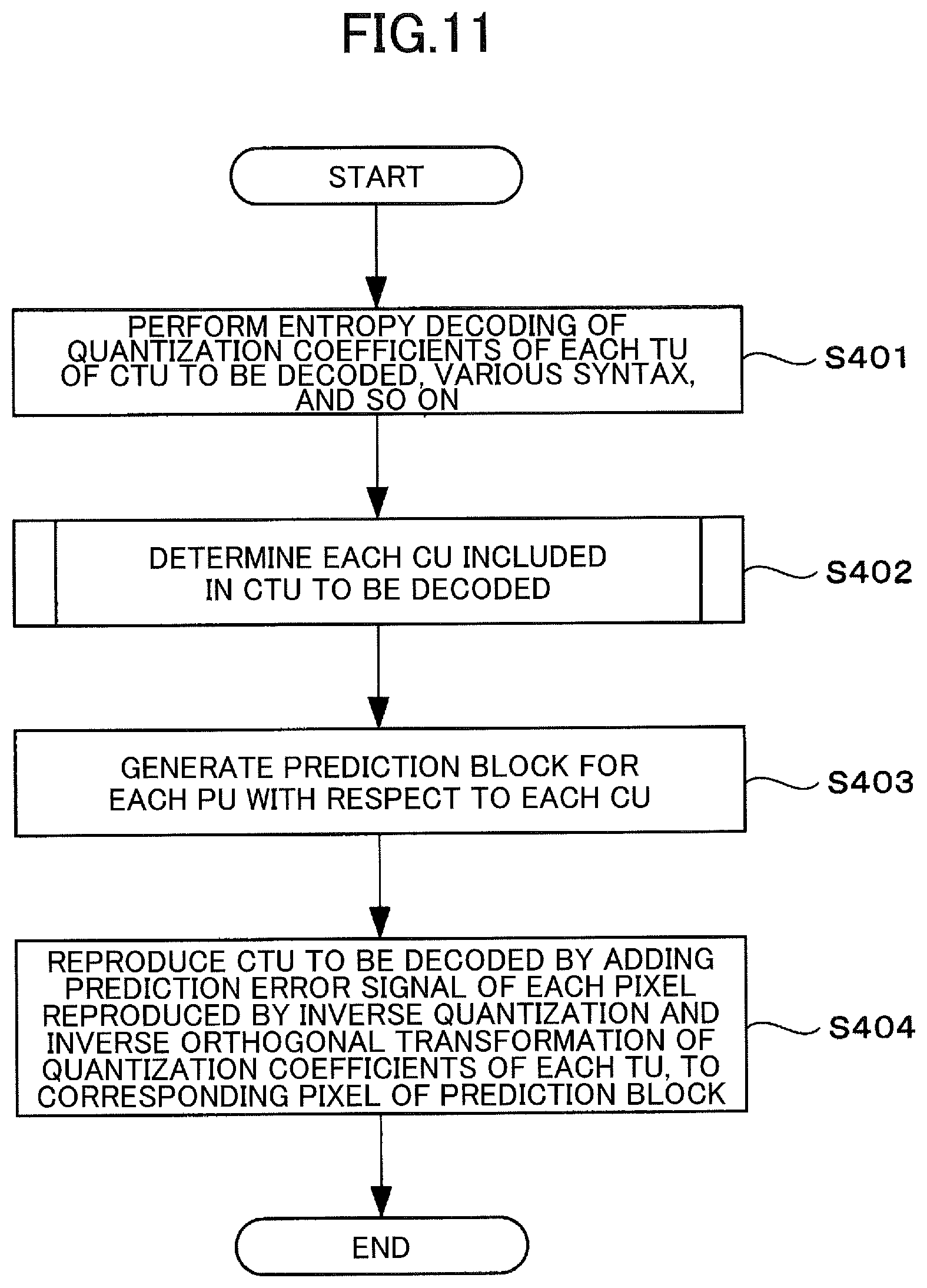 Patent US11778228 Figure 11 – Moving image encoding device, moving image encoding method, moving image decoding device, and moving image decoding method