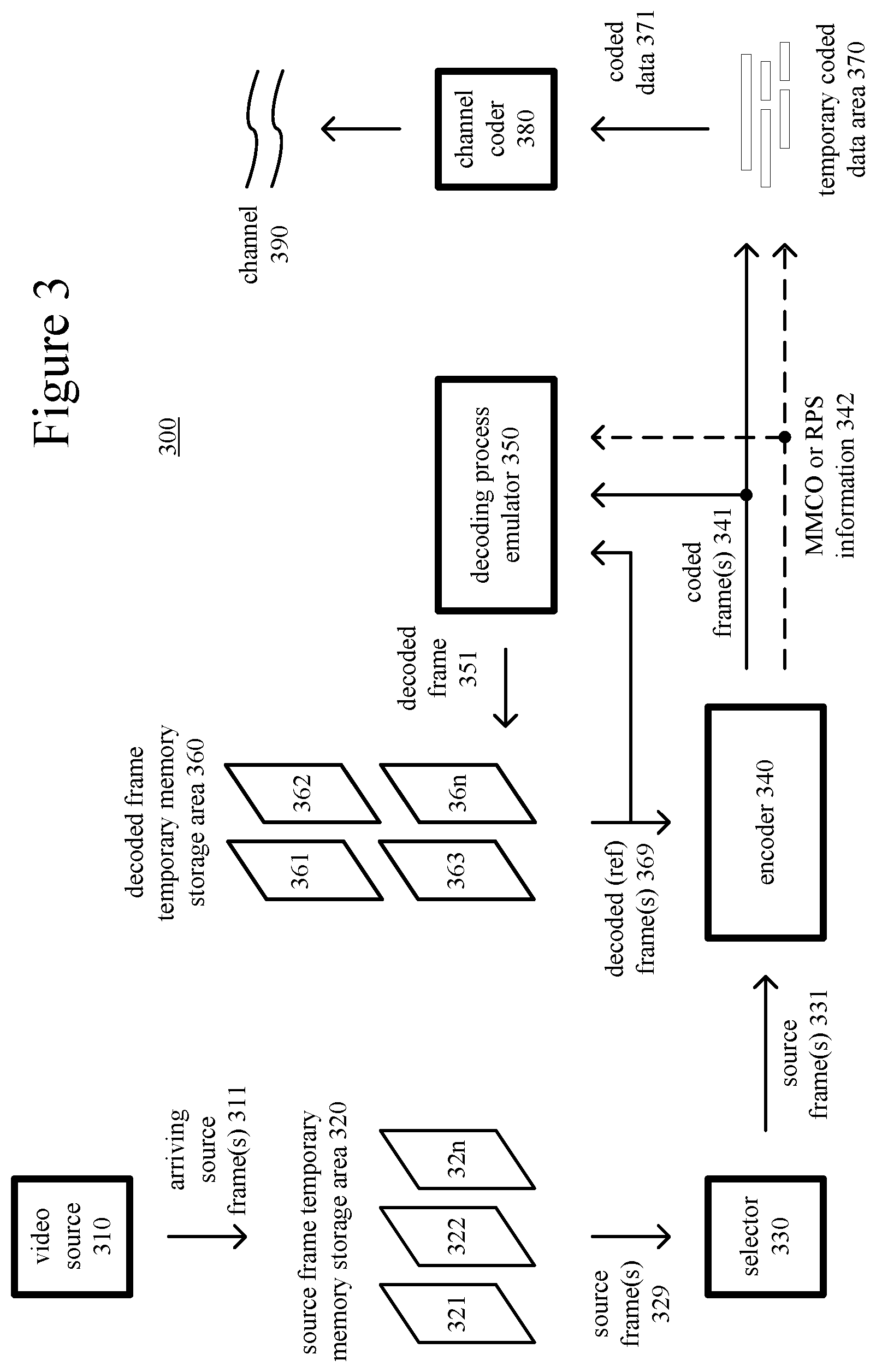Patent US11778229 Figure 2 – Conditional signalling of reference picture list modification information